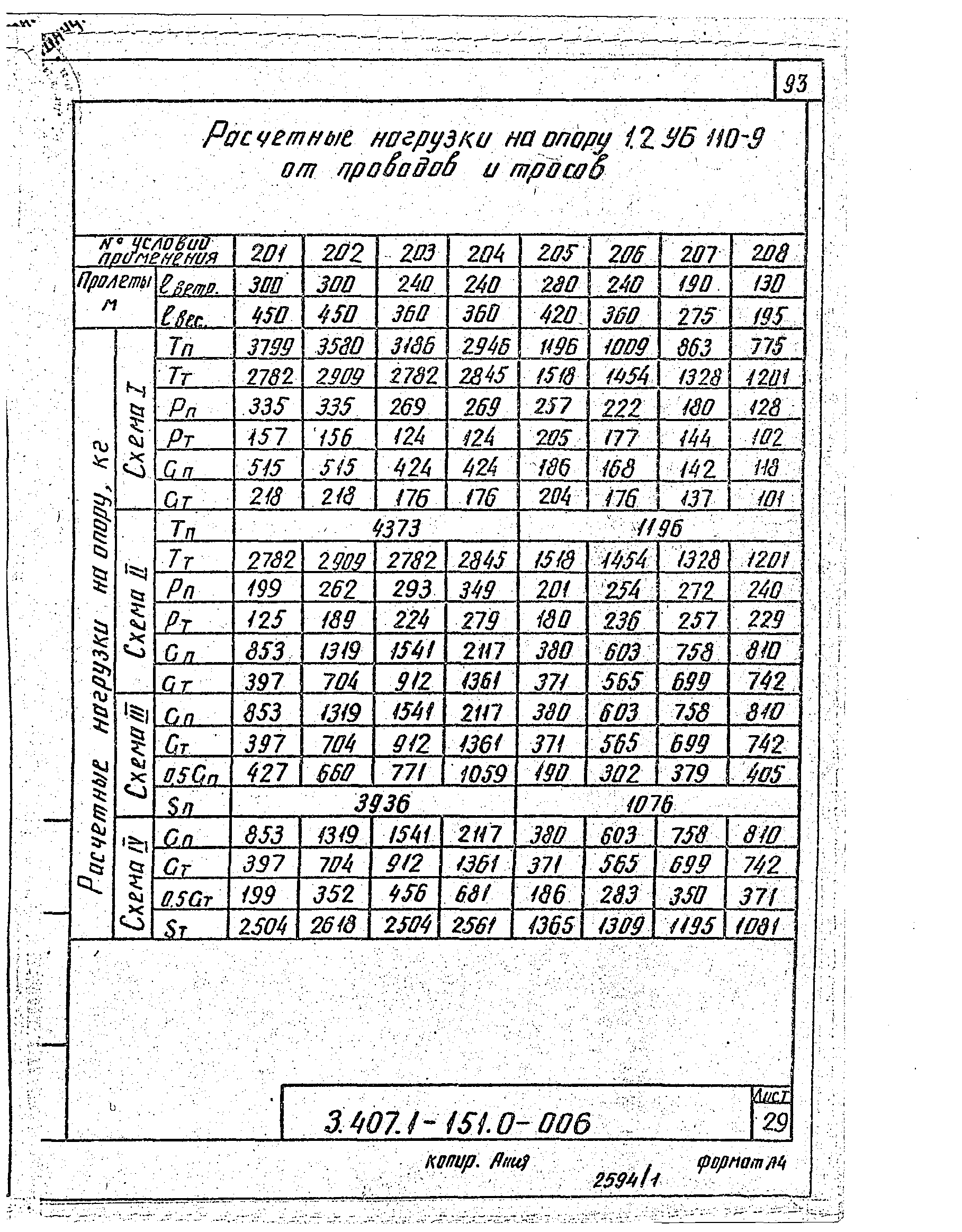 Серия 3.407.1-151