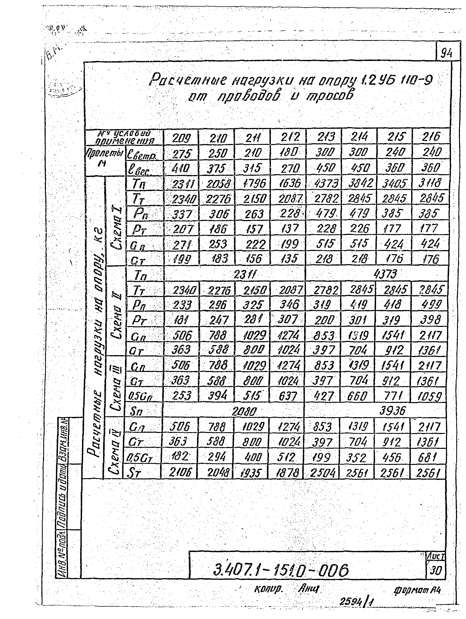 Серия 3.407.1-151