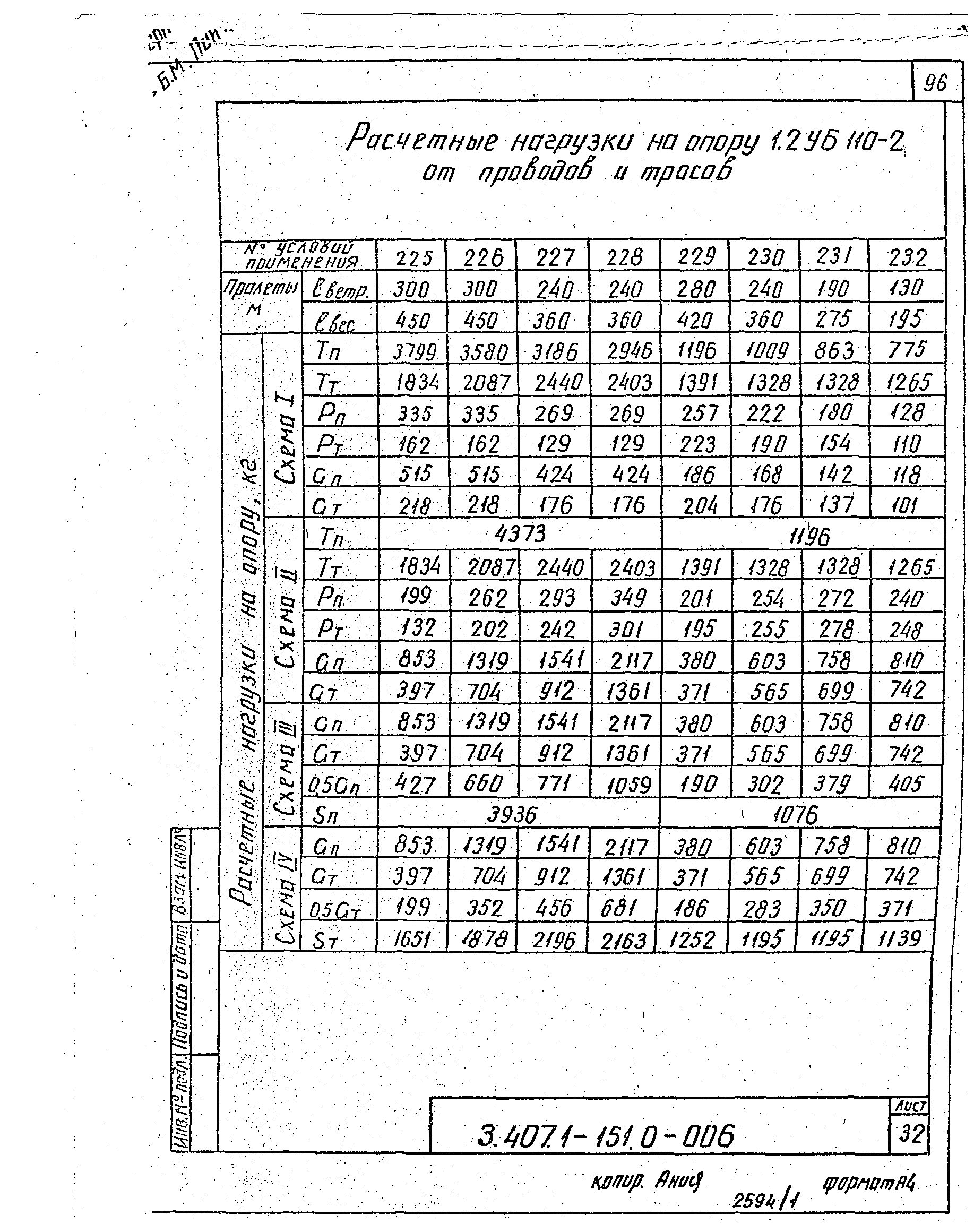 Серия 3.407.1-151