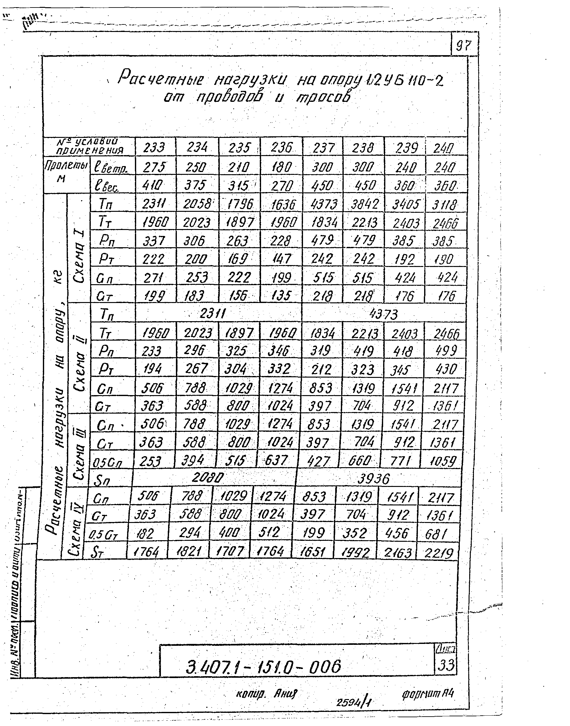 Серия 3.407.1-151