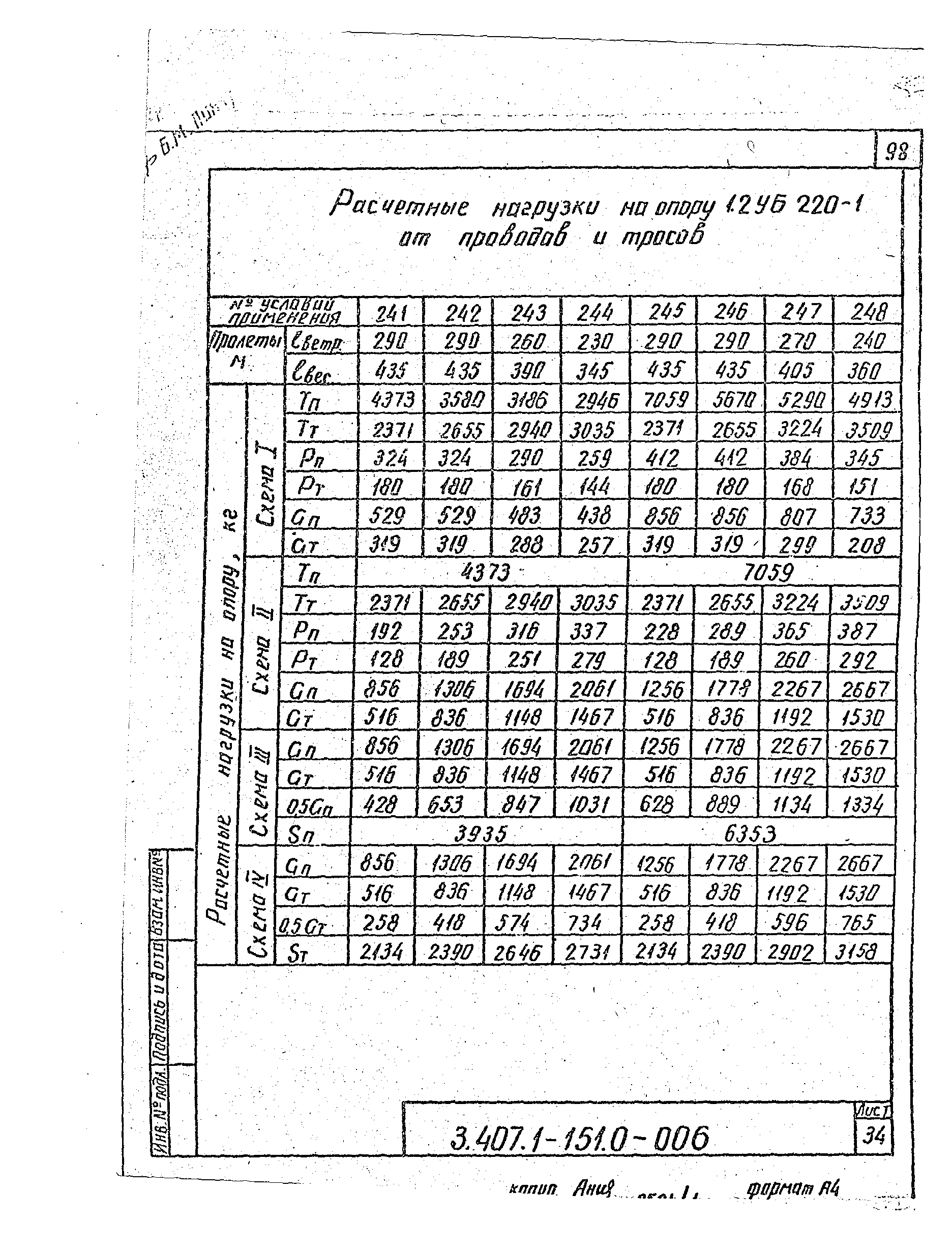 Серия 3.407.1-151