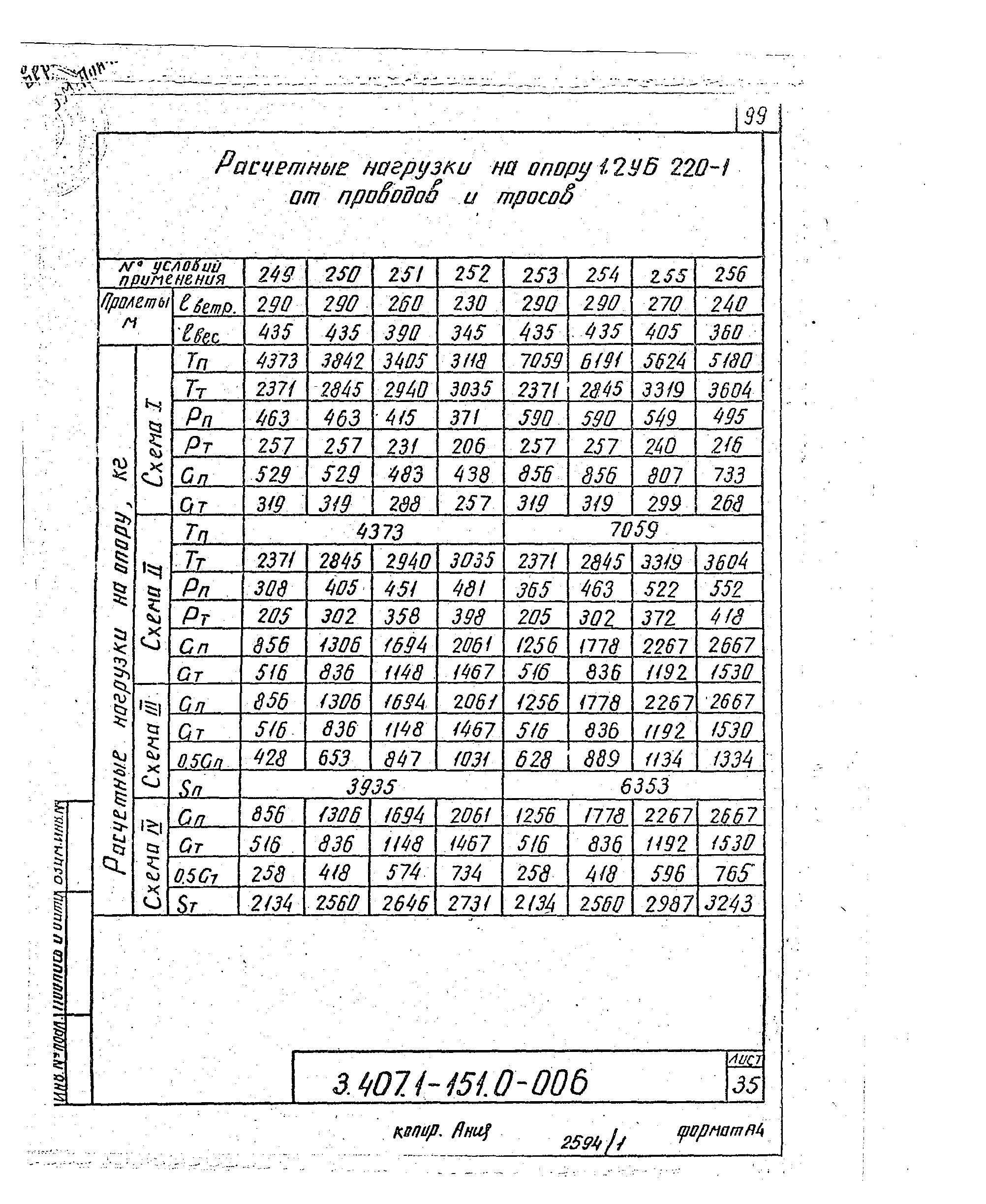 Серия 3.407.1-151