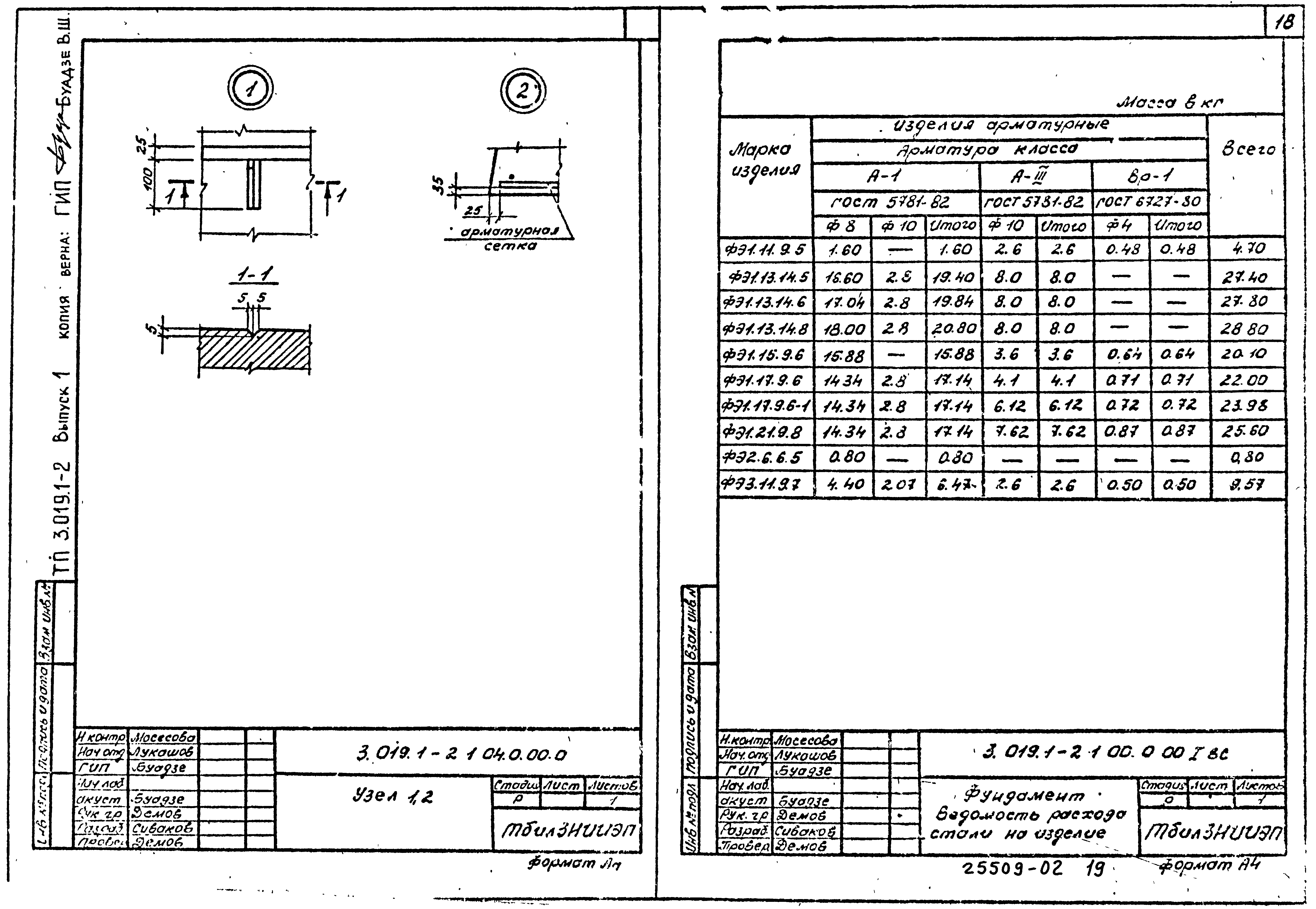 Серия 3.019.1-2