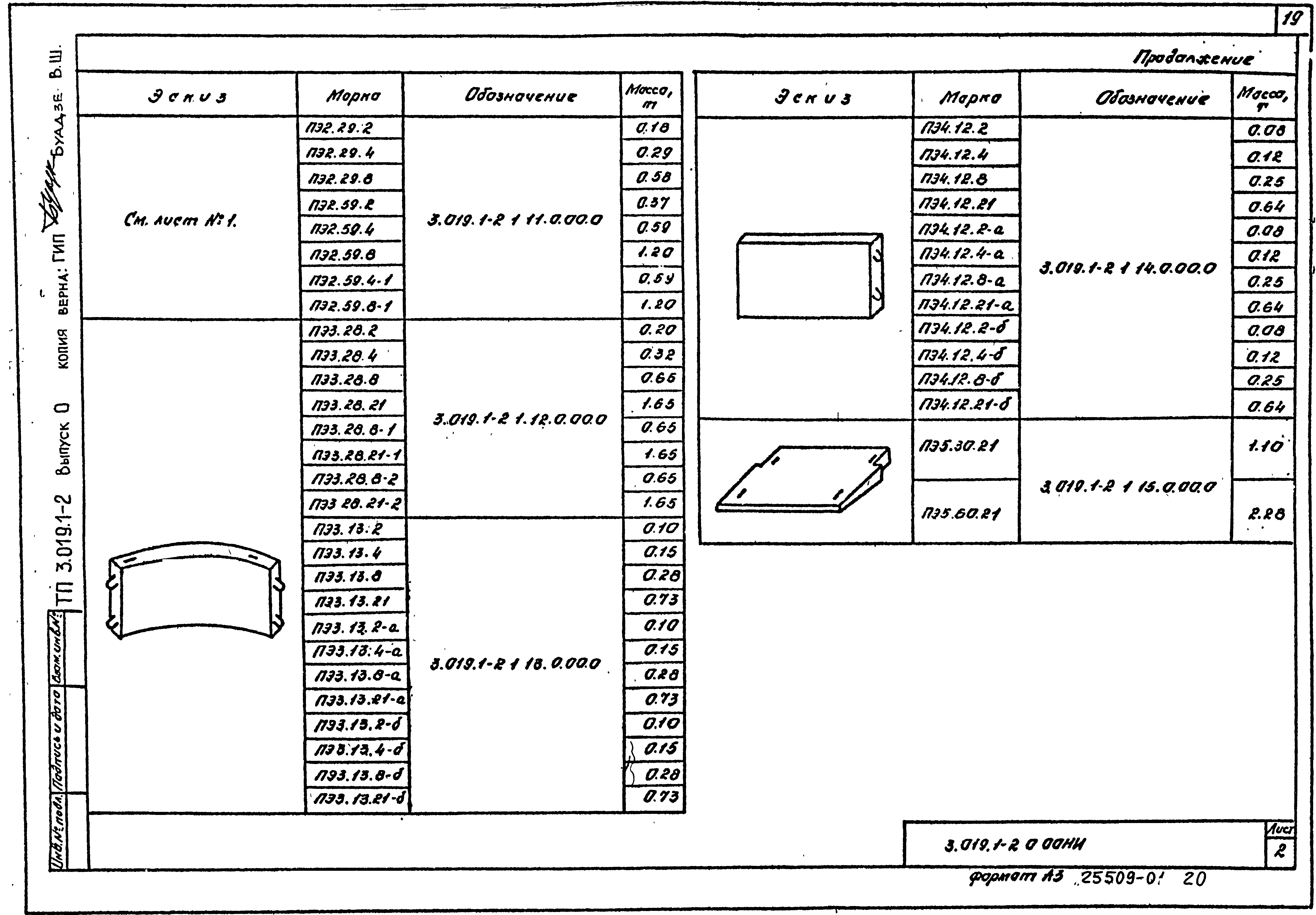 Серия 3.019.1-2