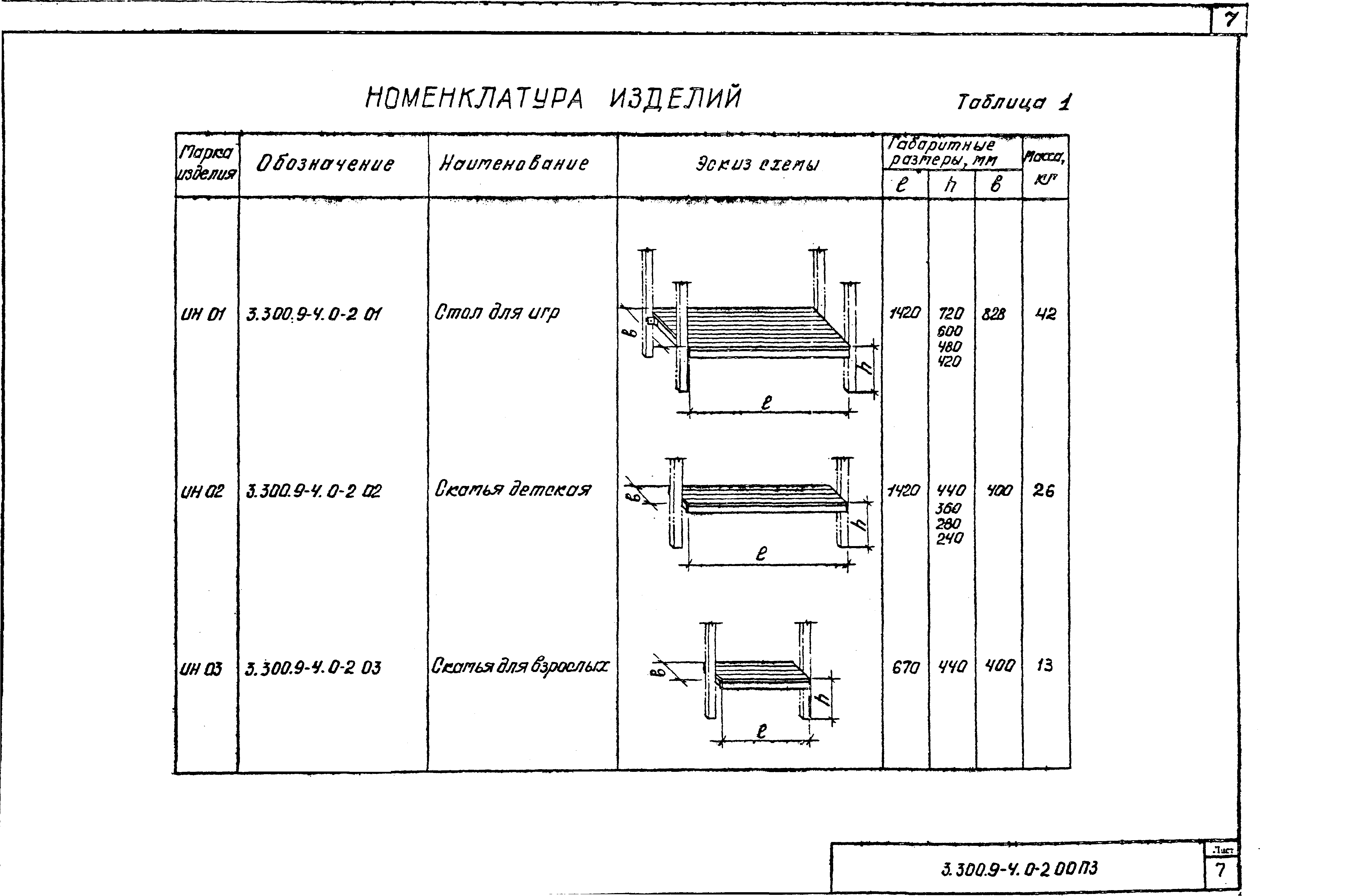 Серия 3.300.9-4