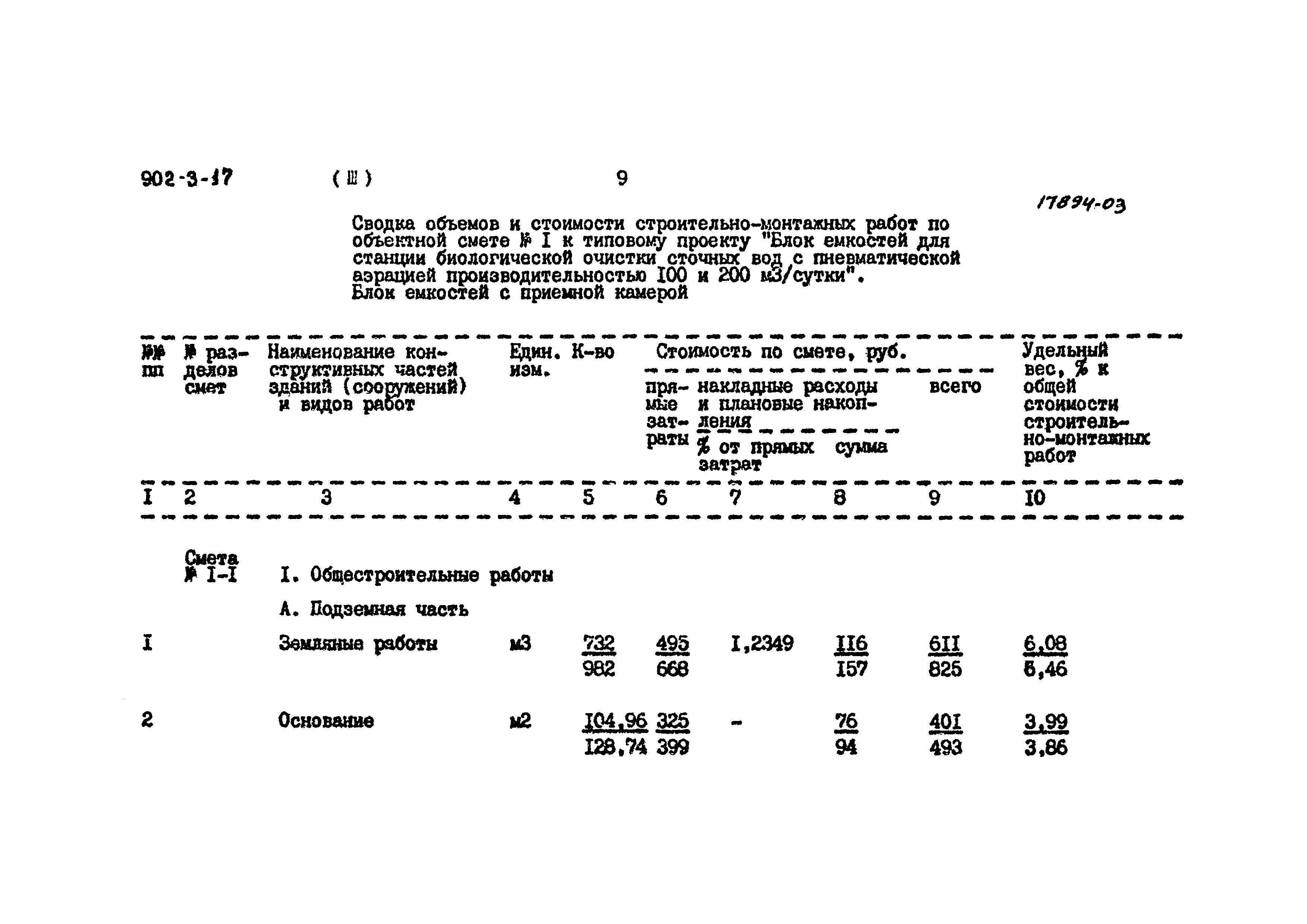 Типовой проект 902-3-18