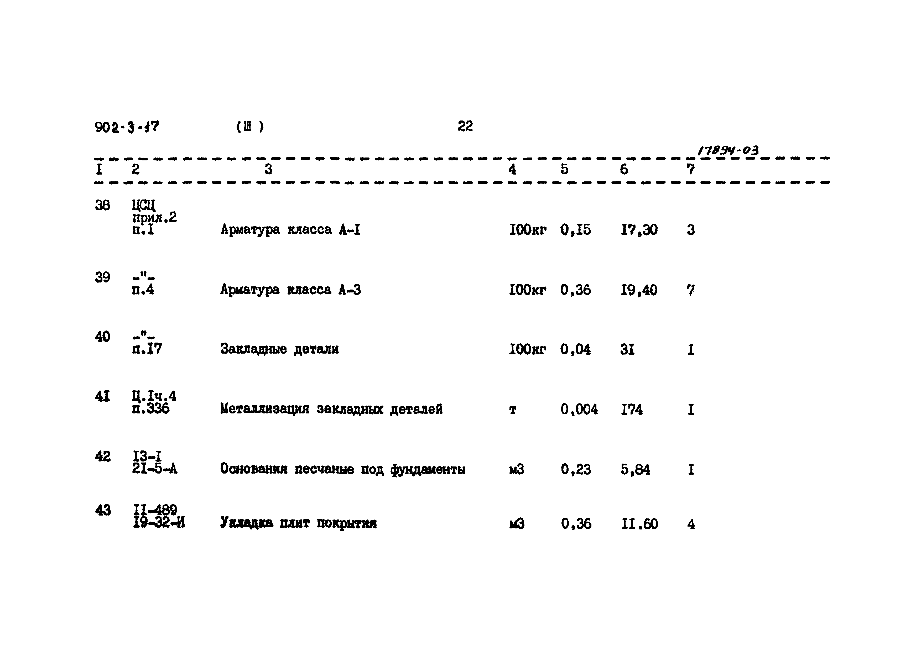 Типовой проект 902-3-18