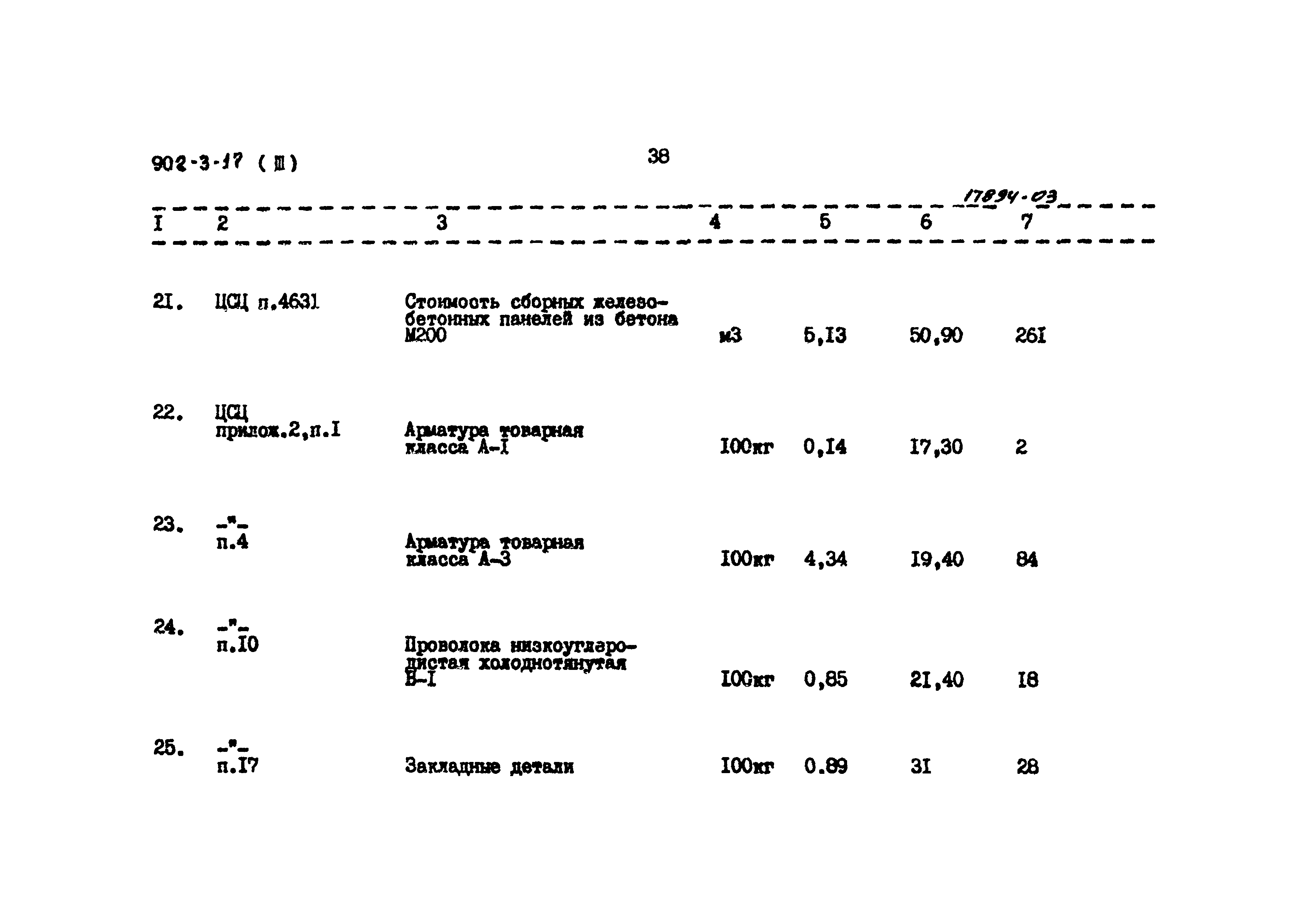 Типовой проект 902-3-18