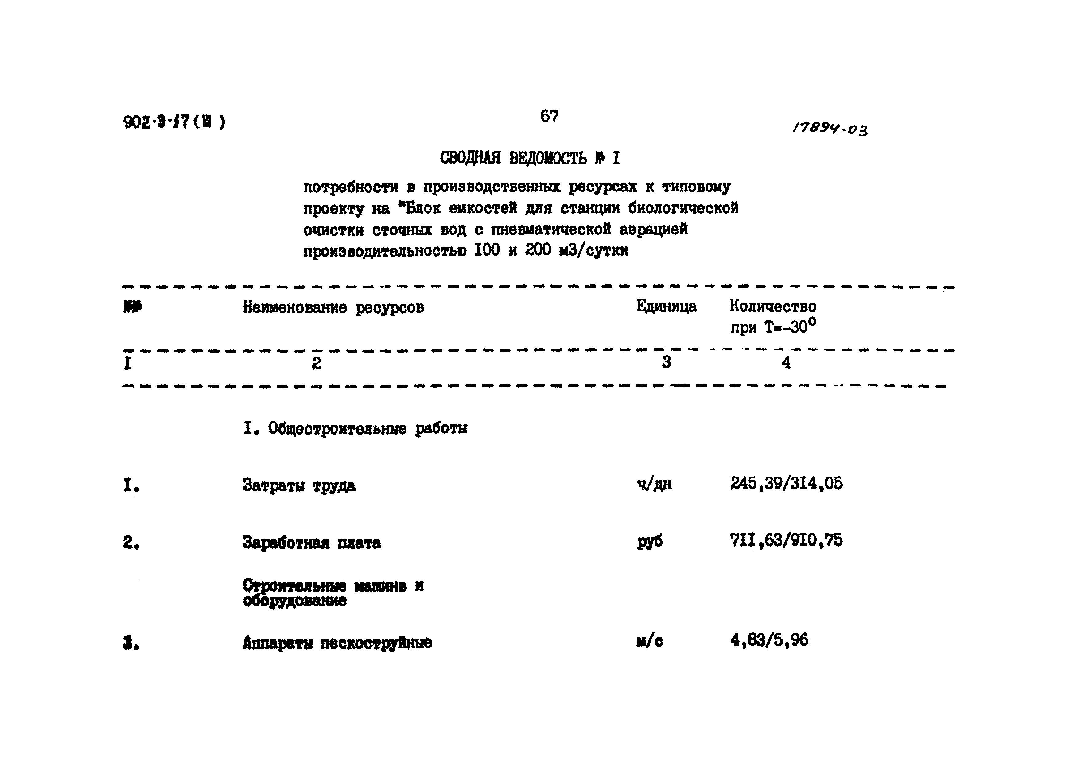 Типовой проект 902-3-18