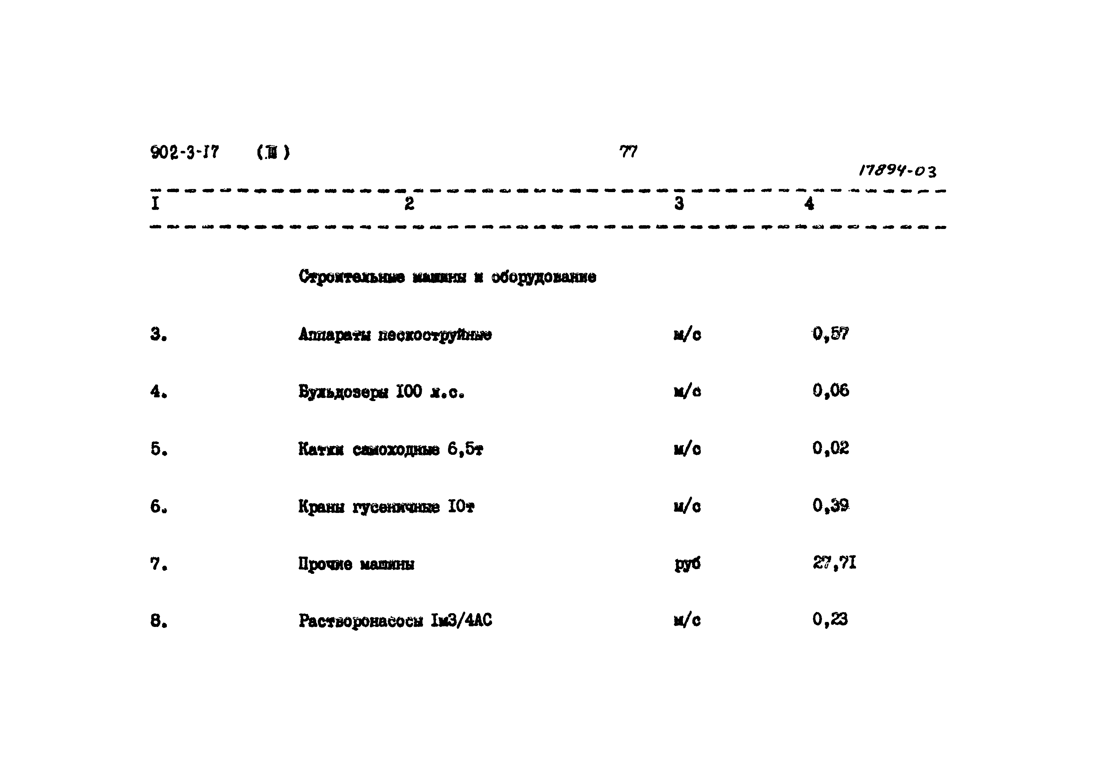 Типовой проект 902-3-18