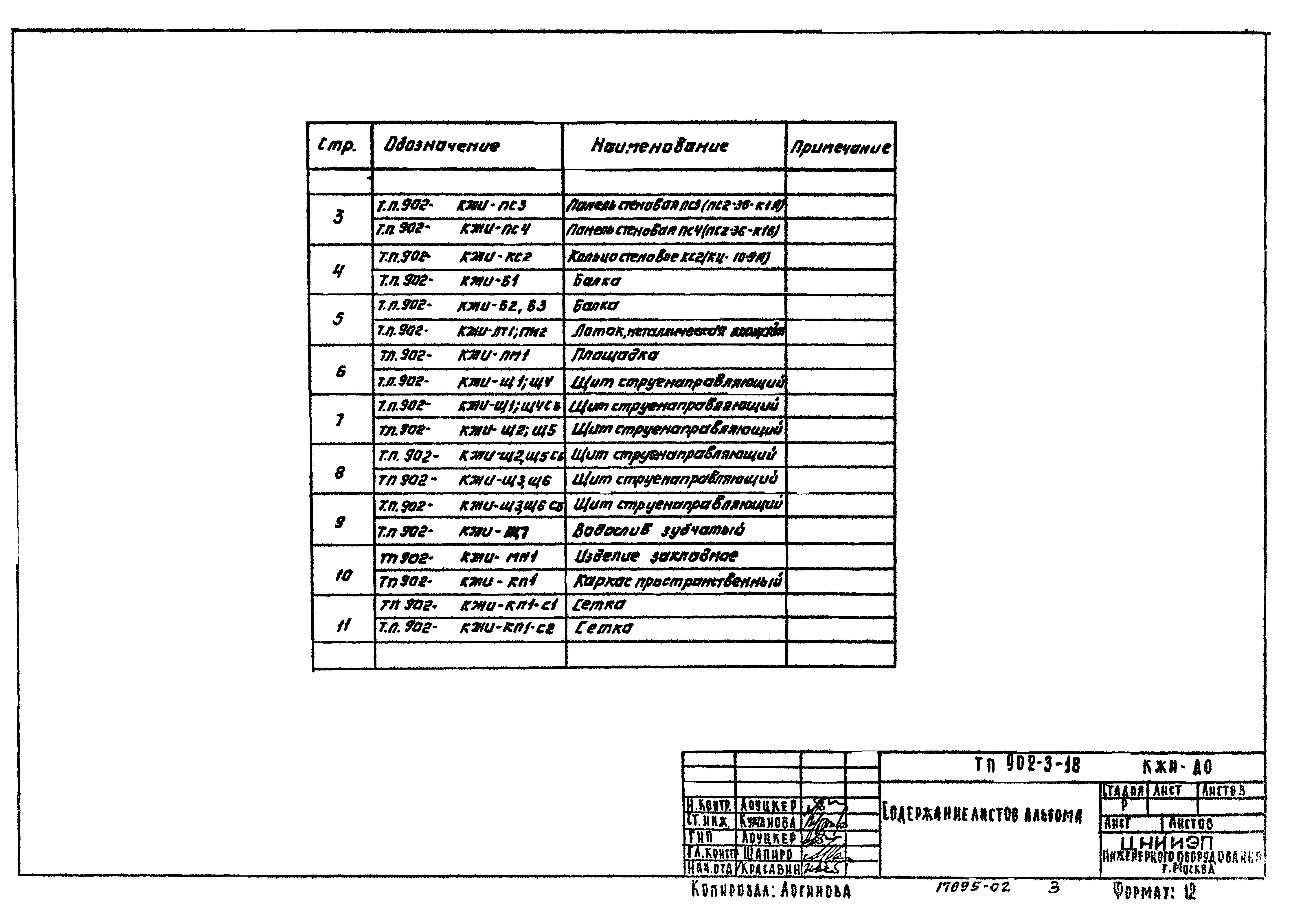 Типовой проект 902-3-18