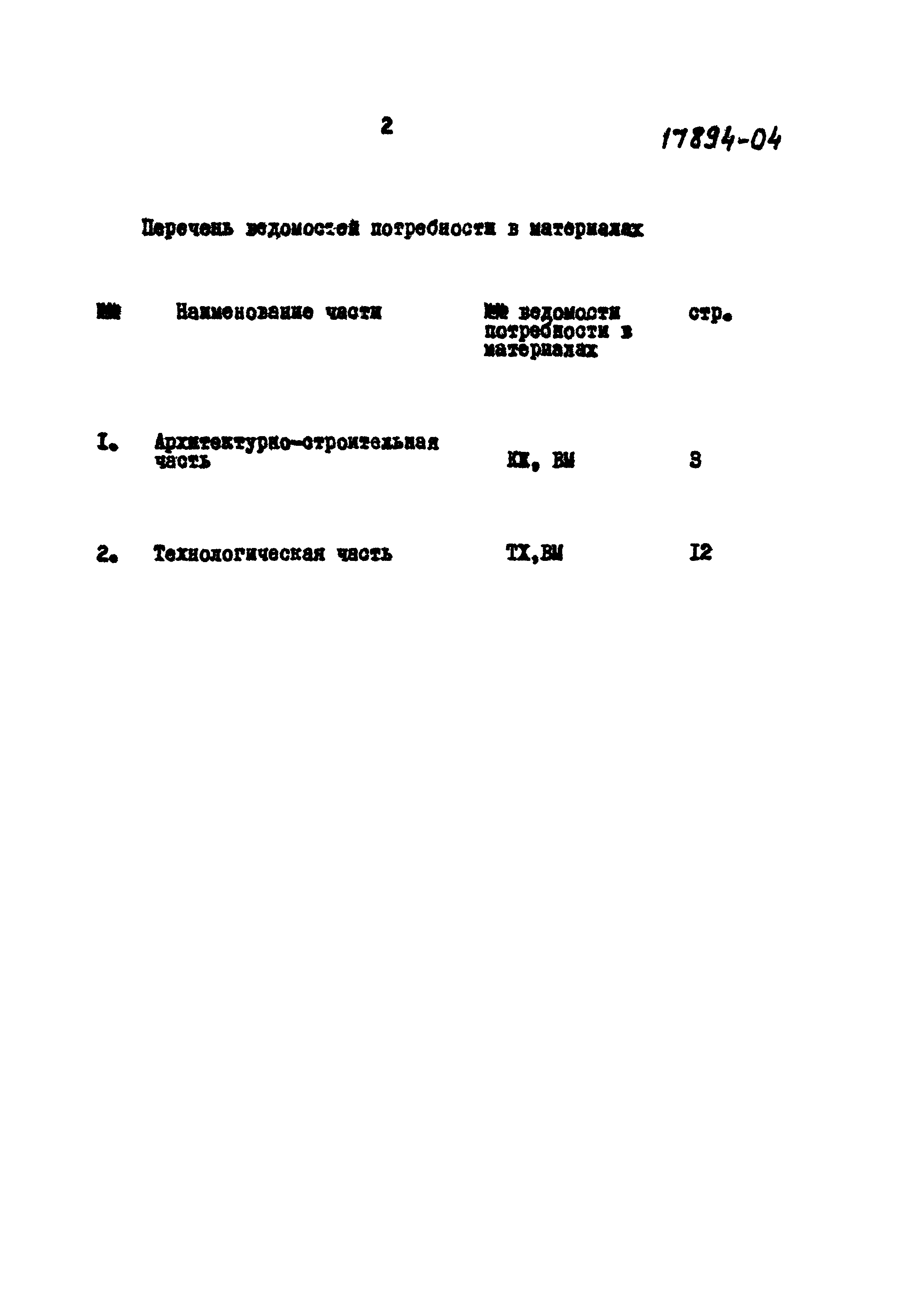 Типовой проект 902-3-17