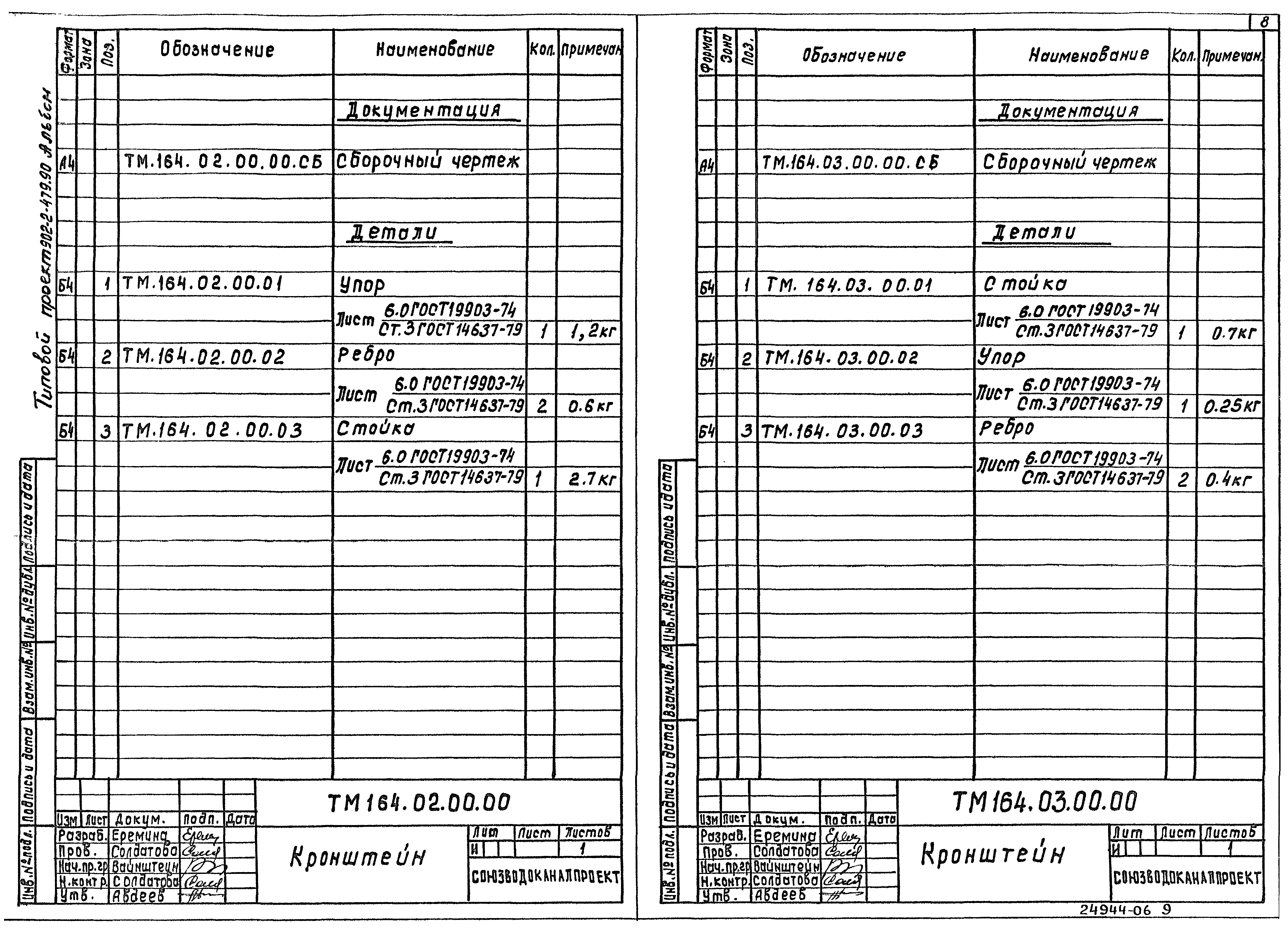 Типовой проект 902-2-479.90