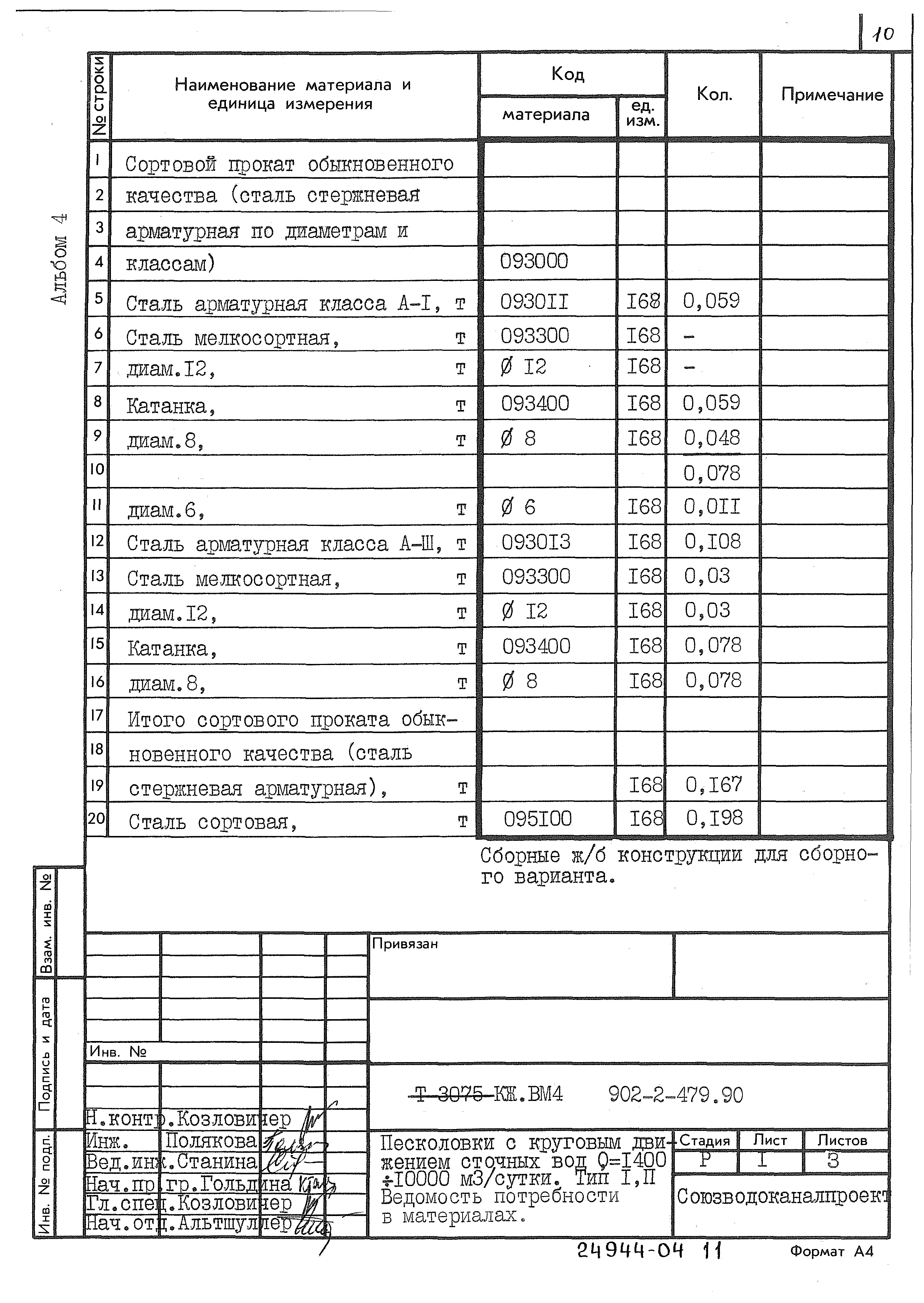 Типовой проект 902-2-479.90