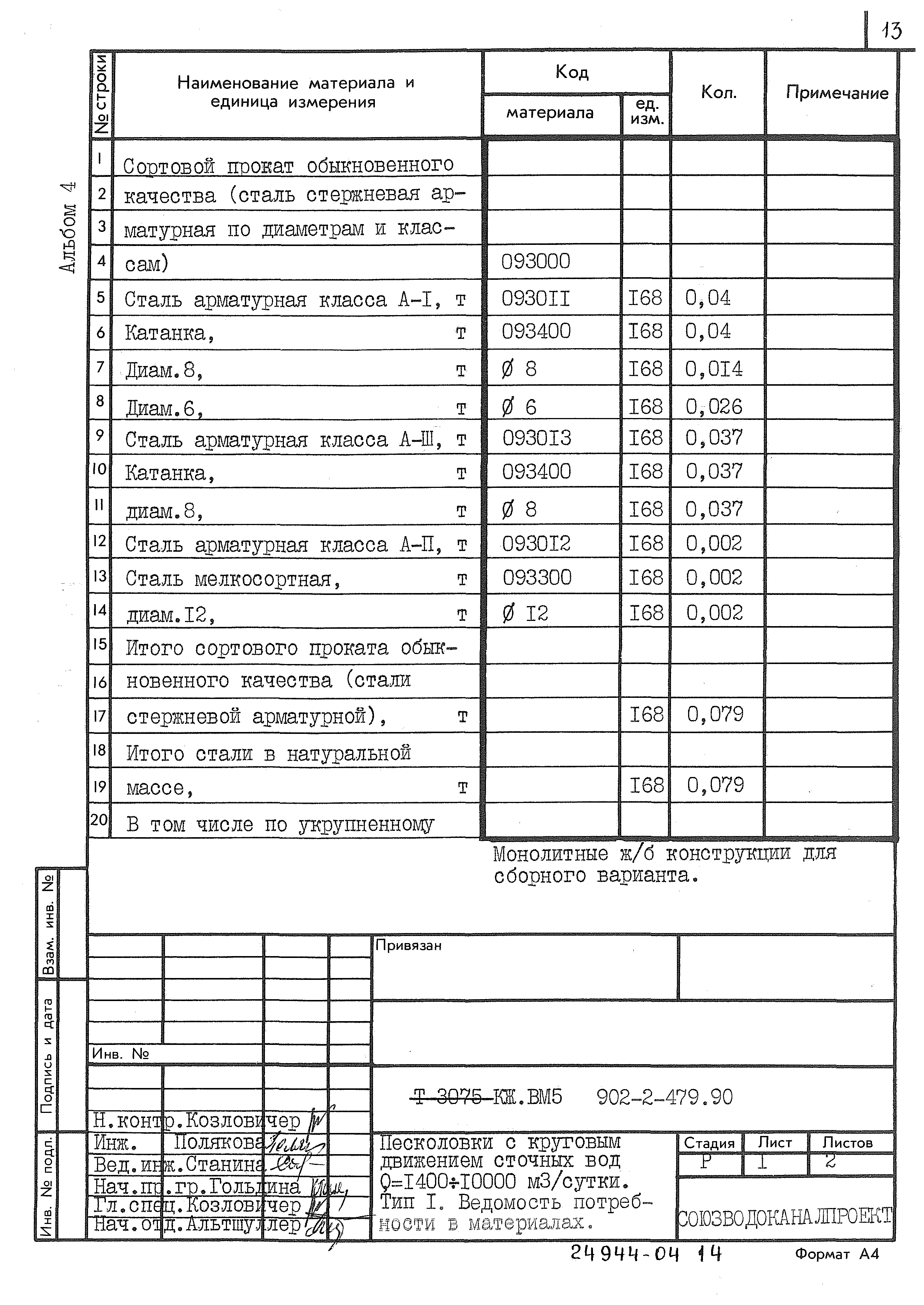 Типовой проект 902-2-479.90