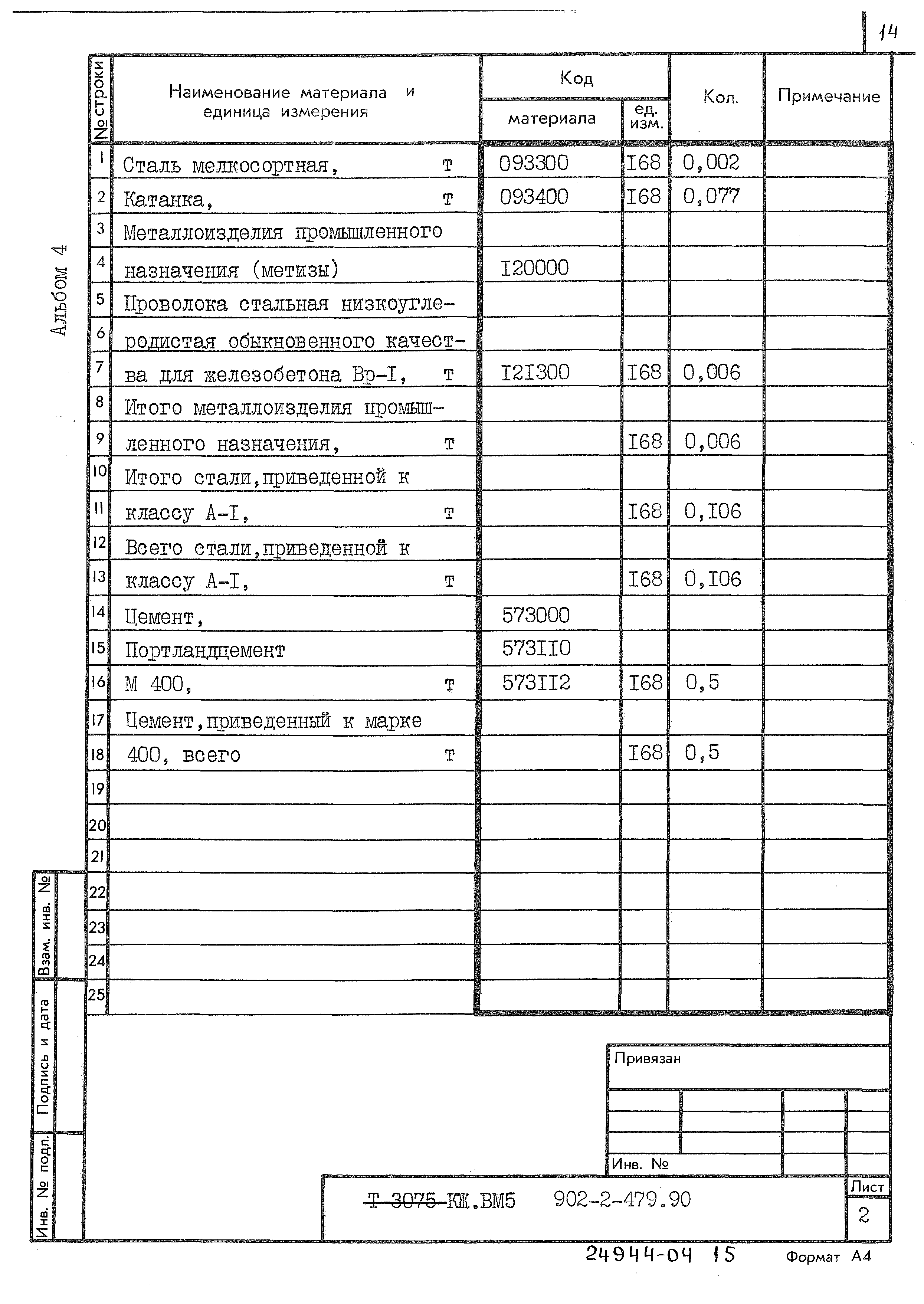 Типовой проект 902-2-479.90