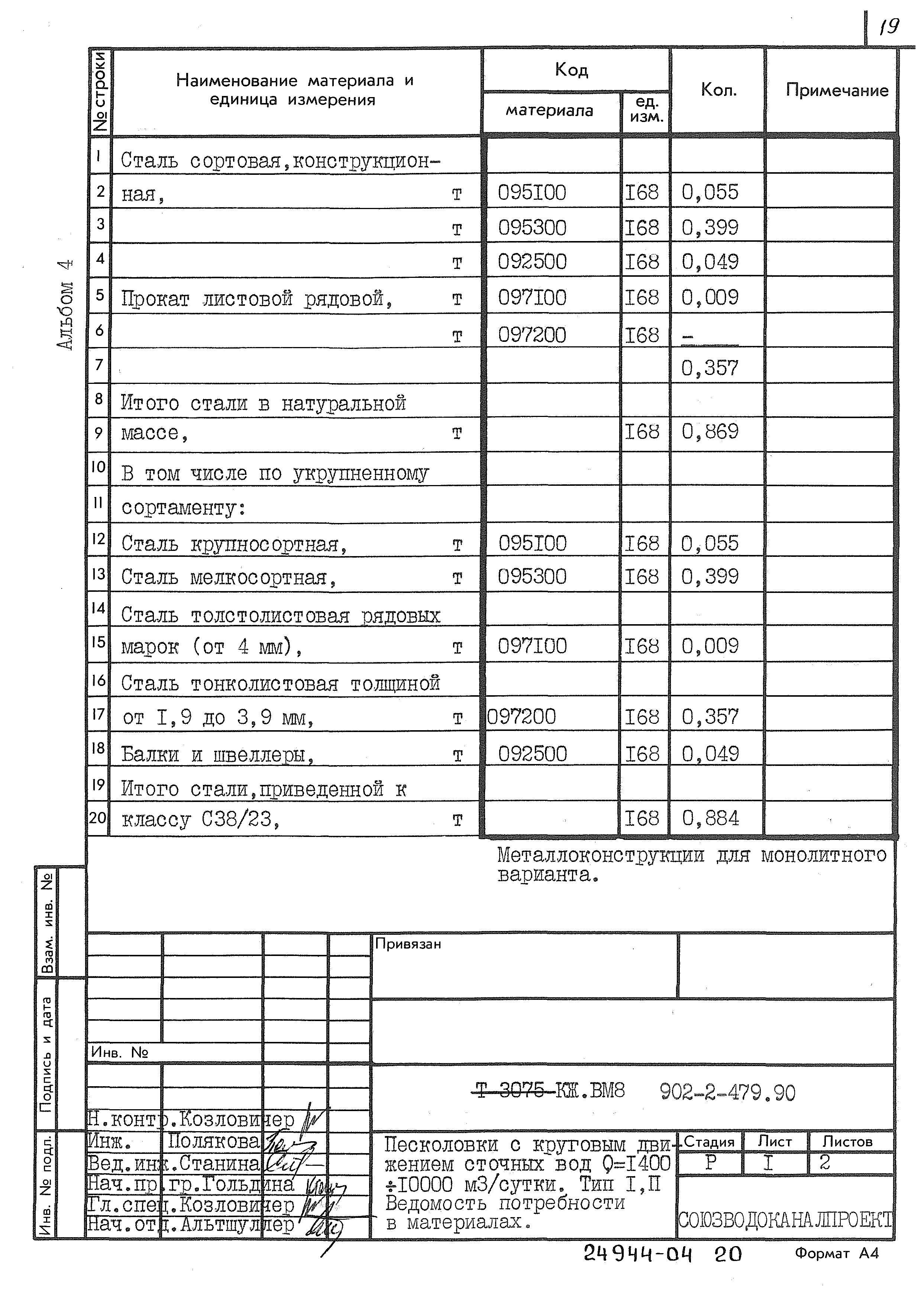 Типовой проект 902-2-479.90