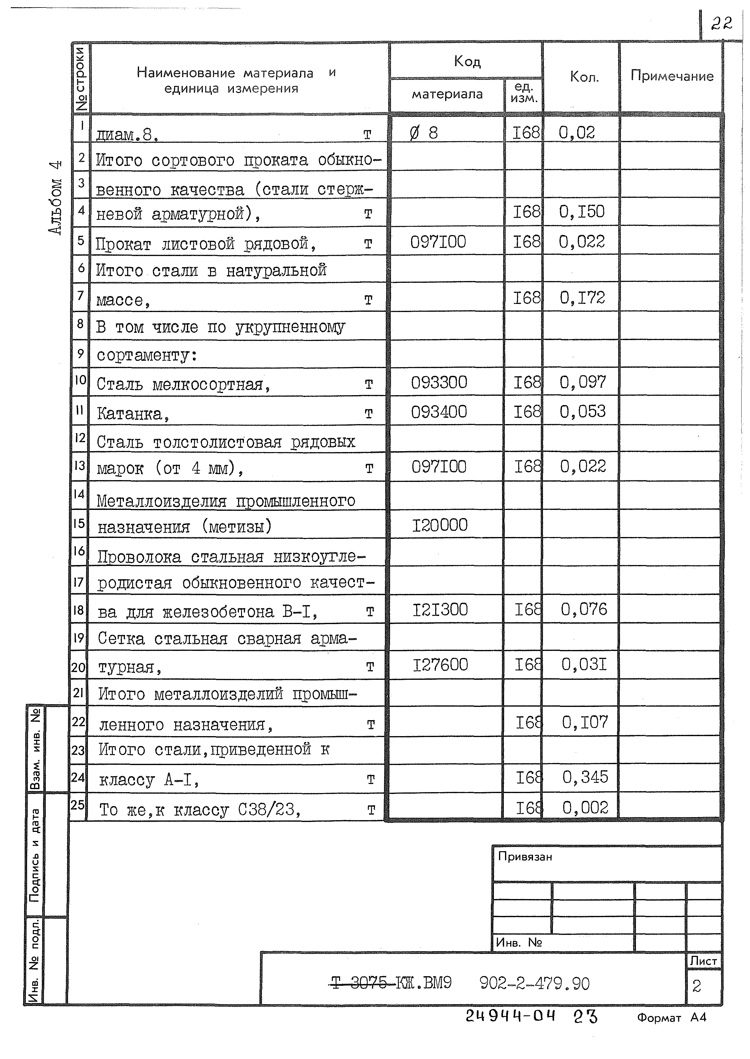 Типовой проект 902-2-479.90