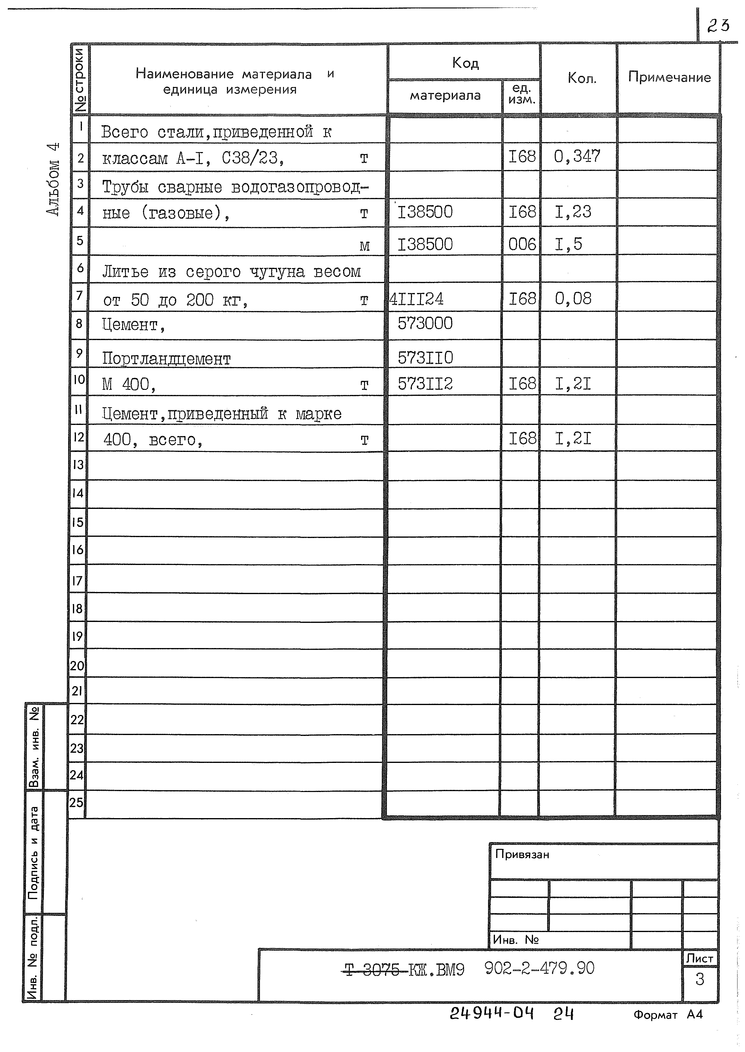 Типовой проект 902-2-479.90