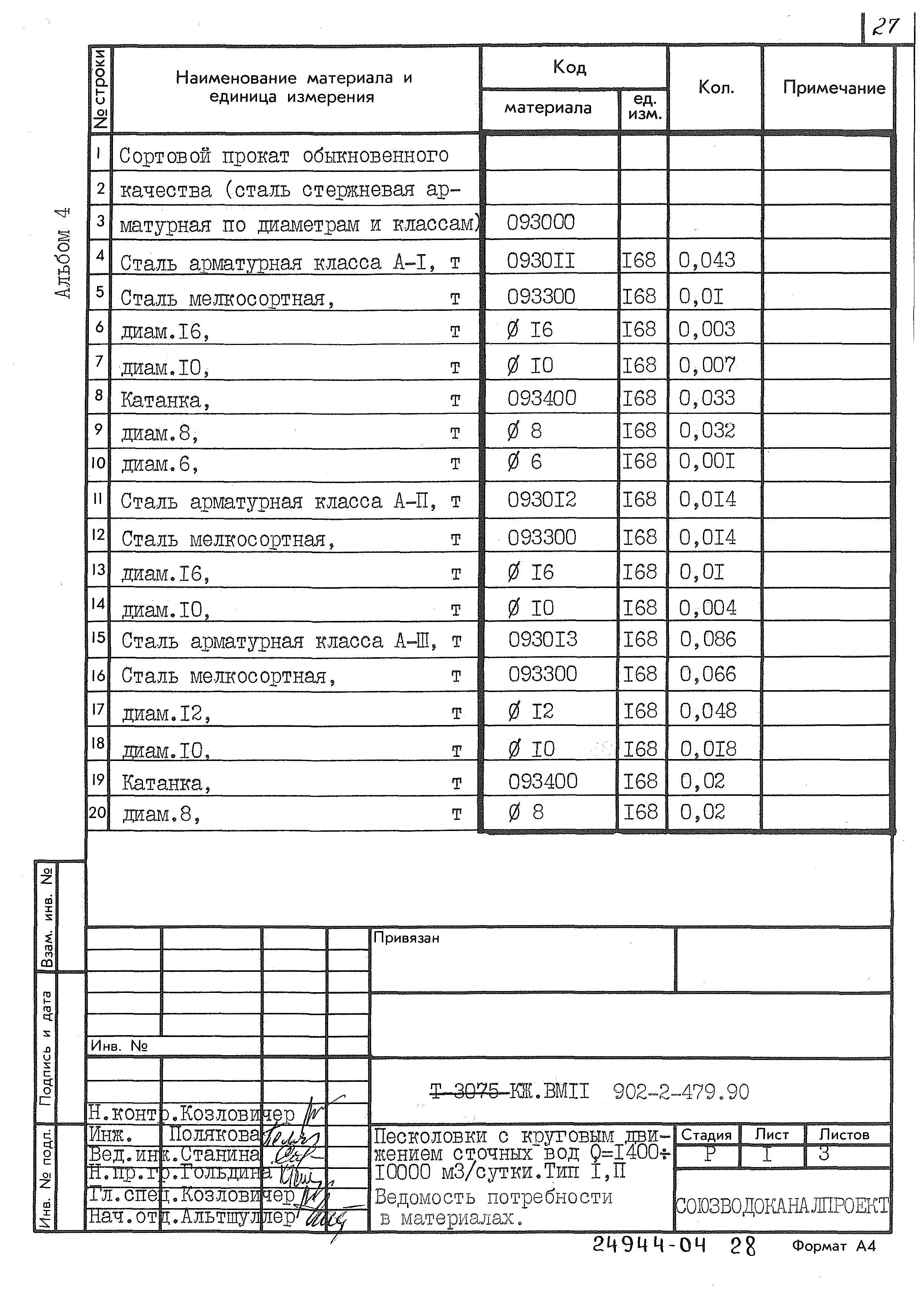 Типовой проект 902-2-479.90