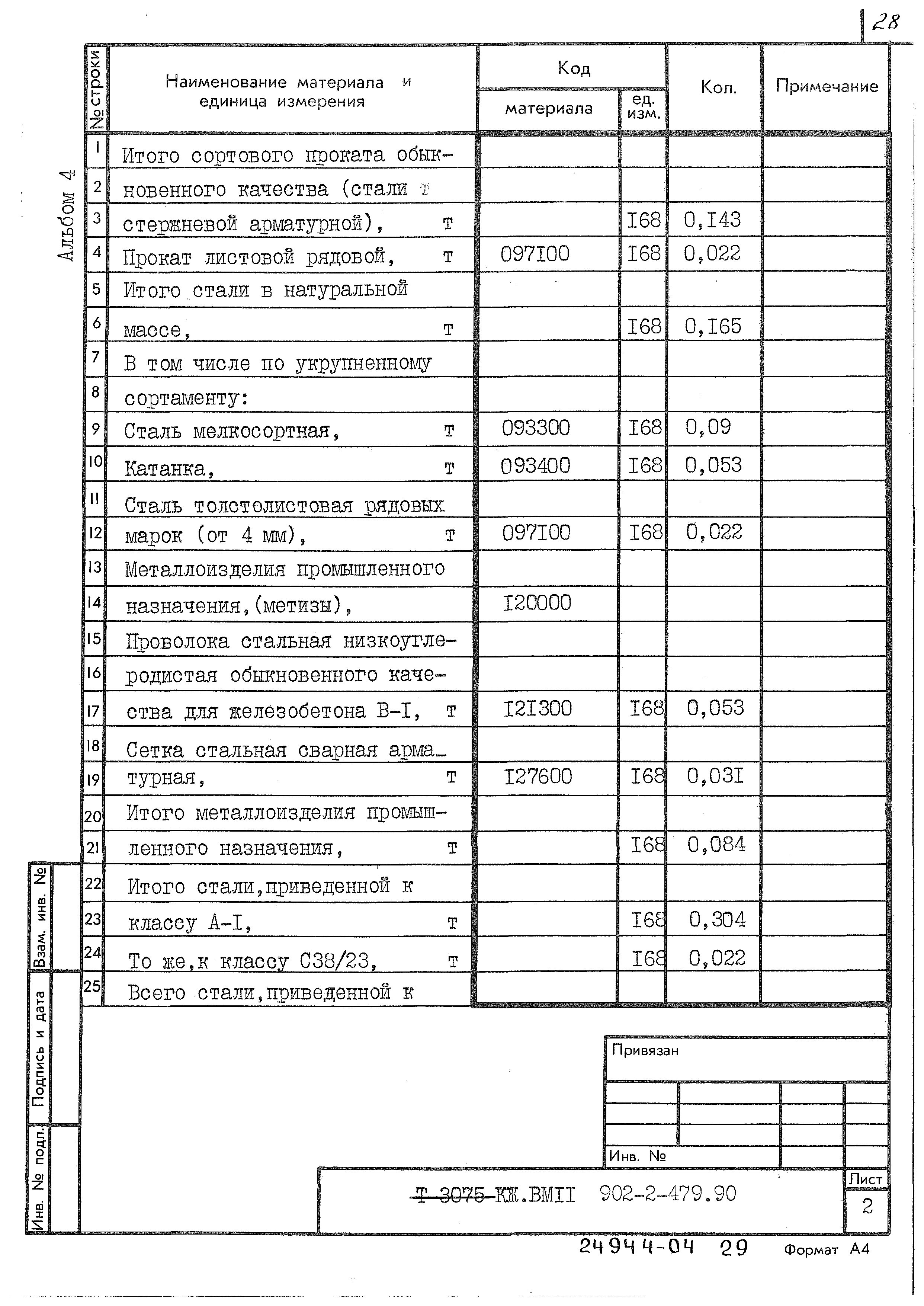 Типовой проект 902-2-479.90