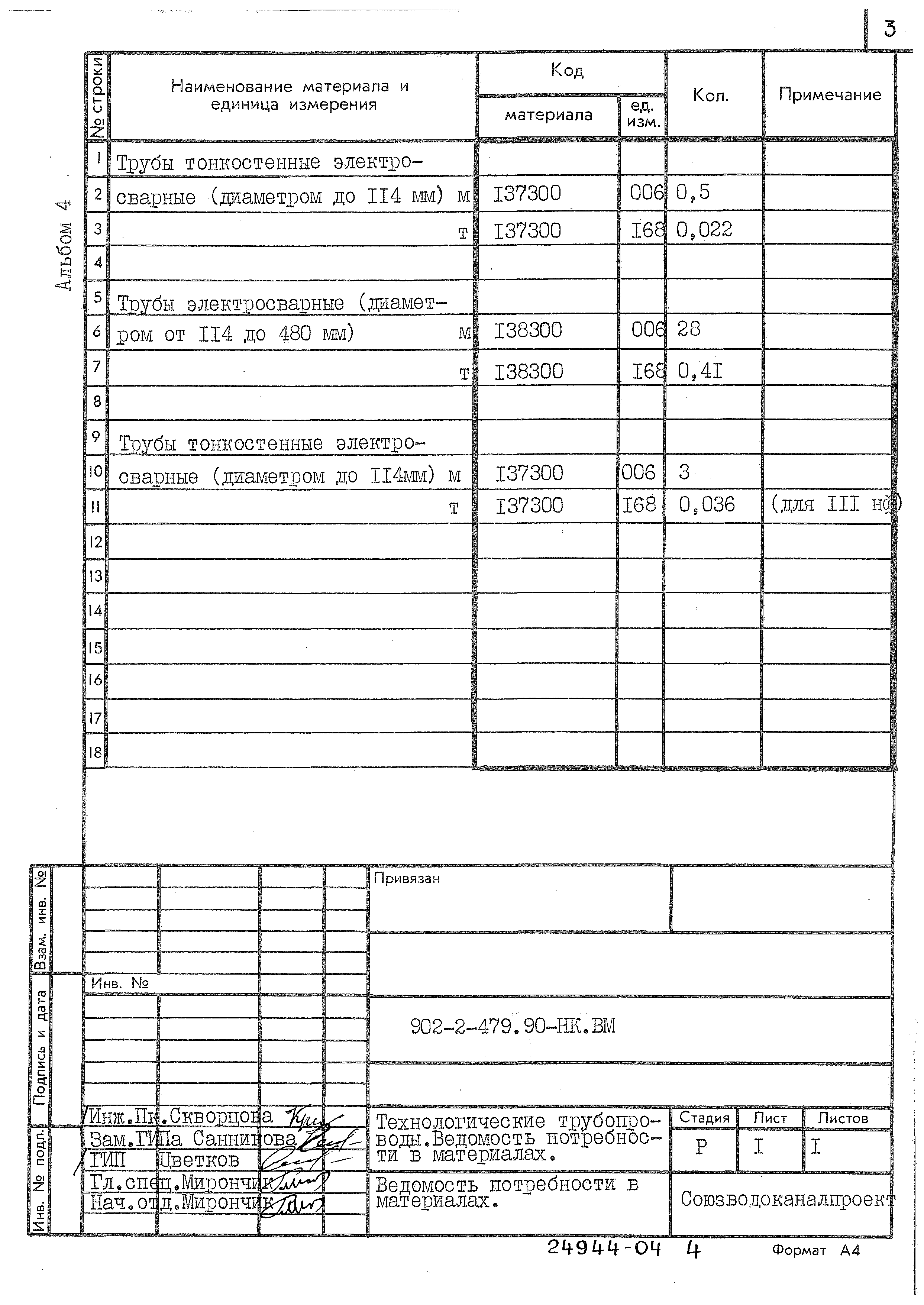 Типовой проект 902-2-479.90