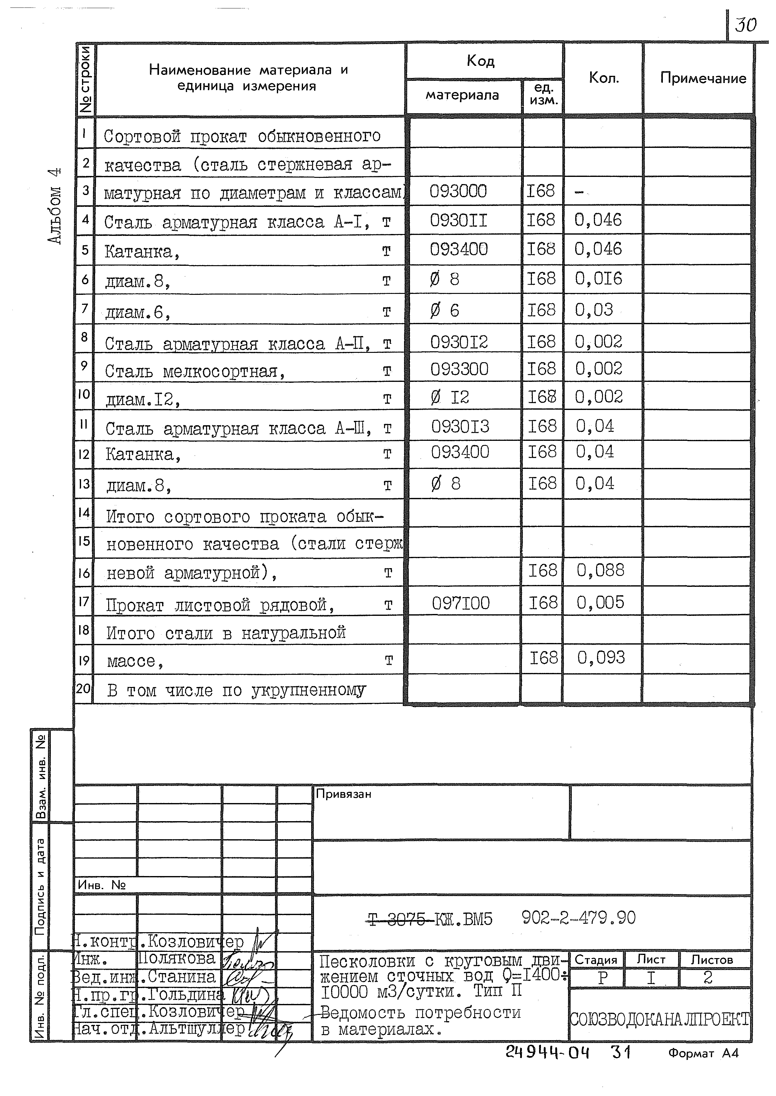 Типовой проект 902-2-479.90