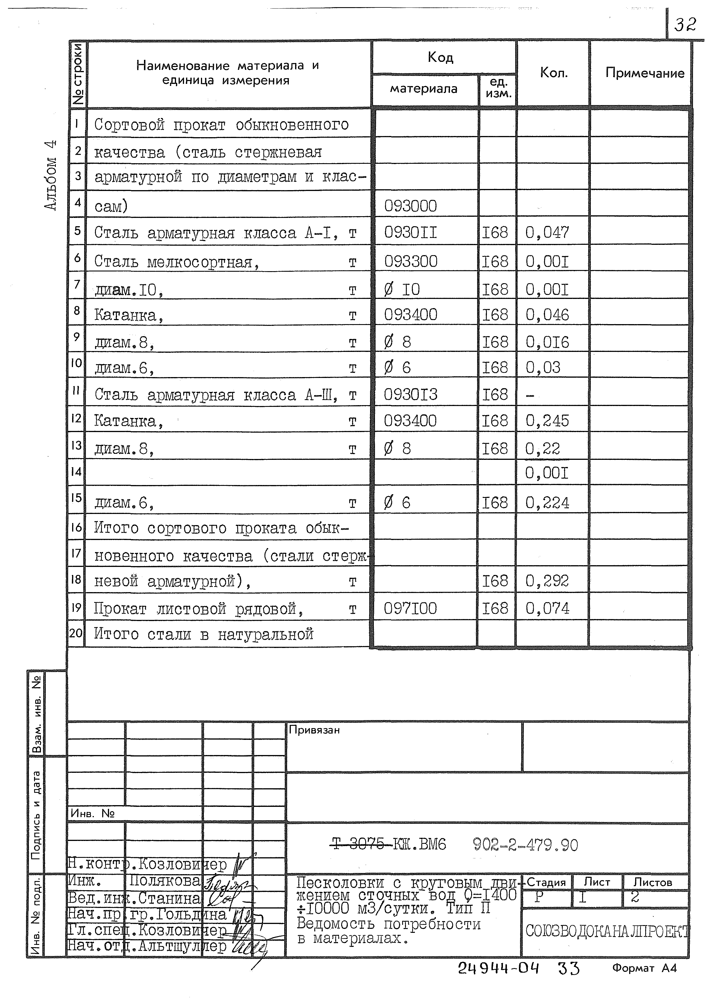 Типовой проект 902-2-479.90