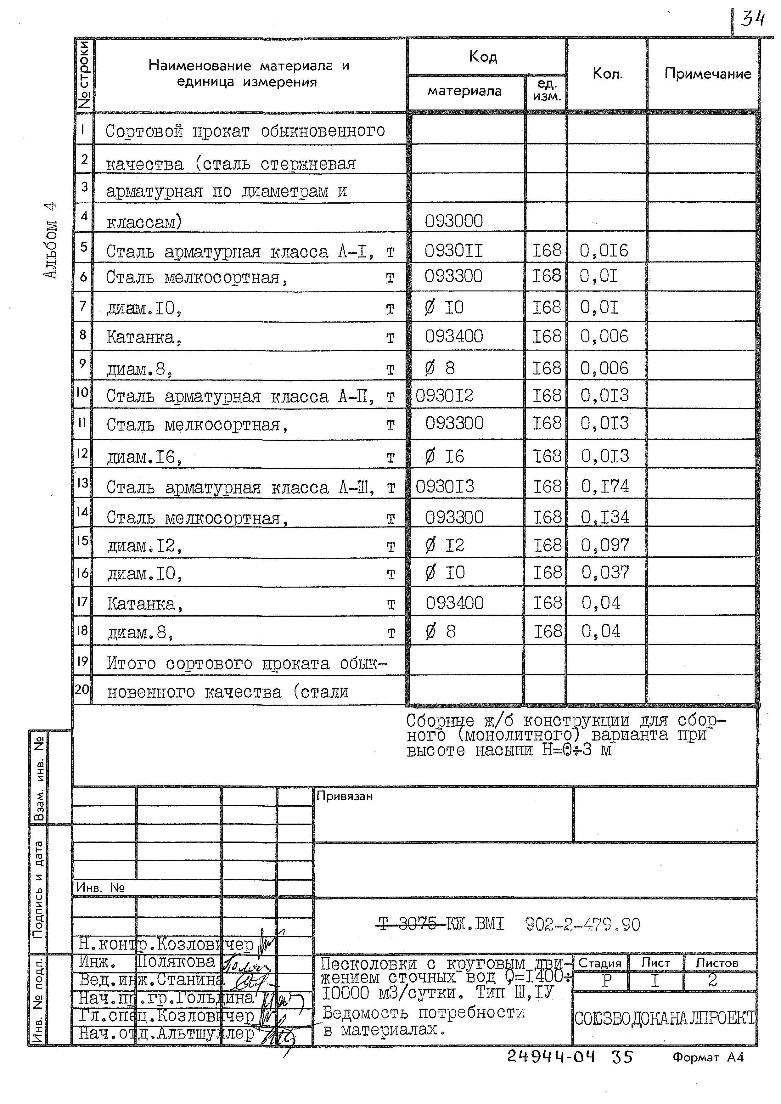 Типовой проект 902-2-479.90