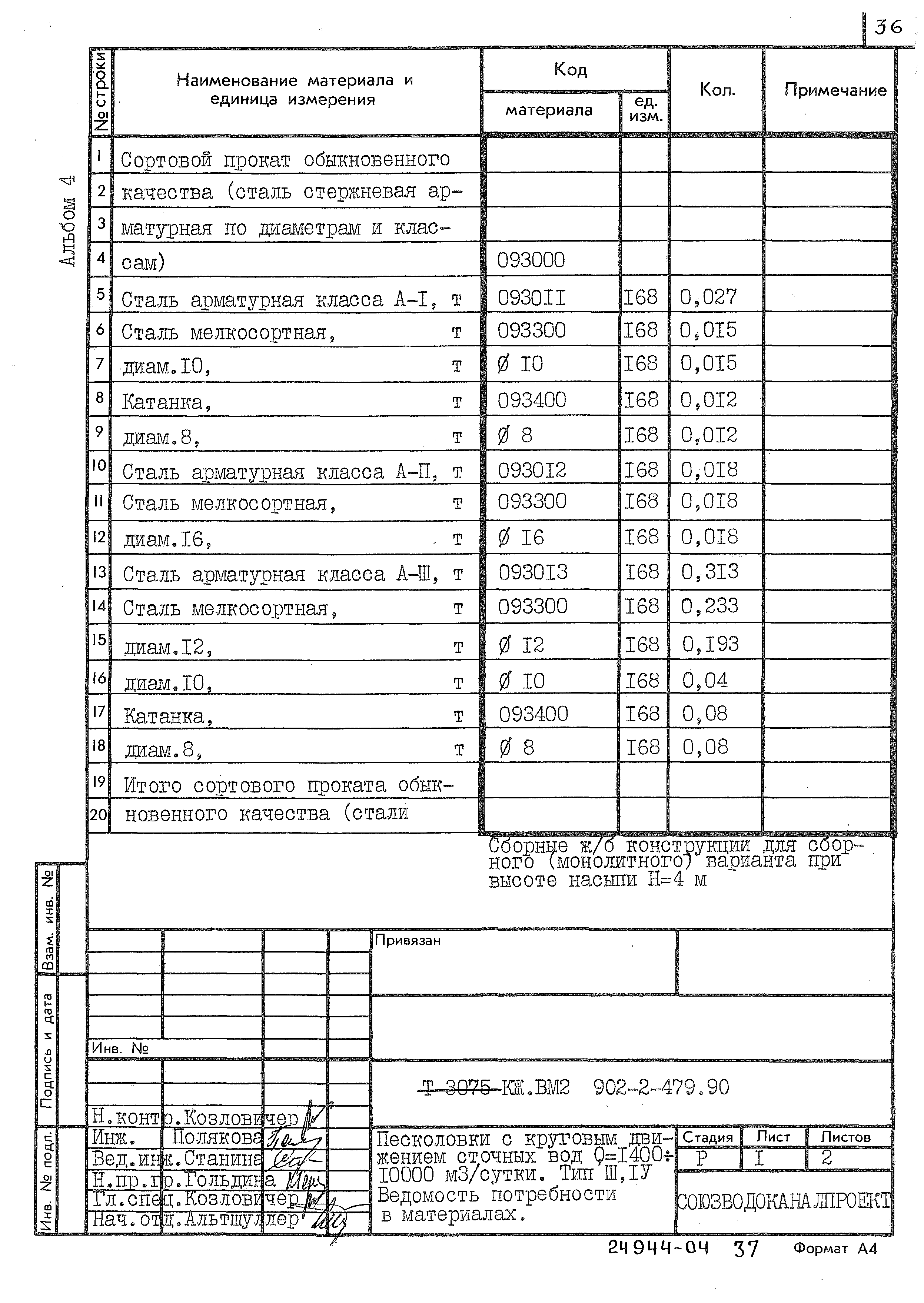 Типовой проект 902-2-479.90