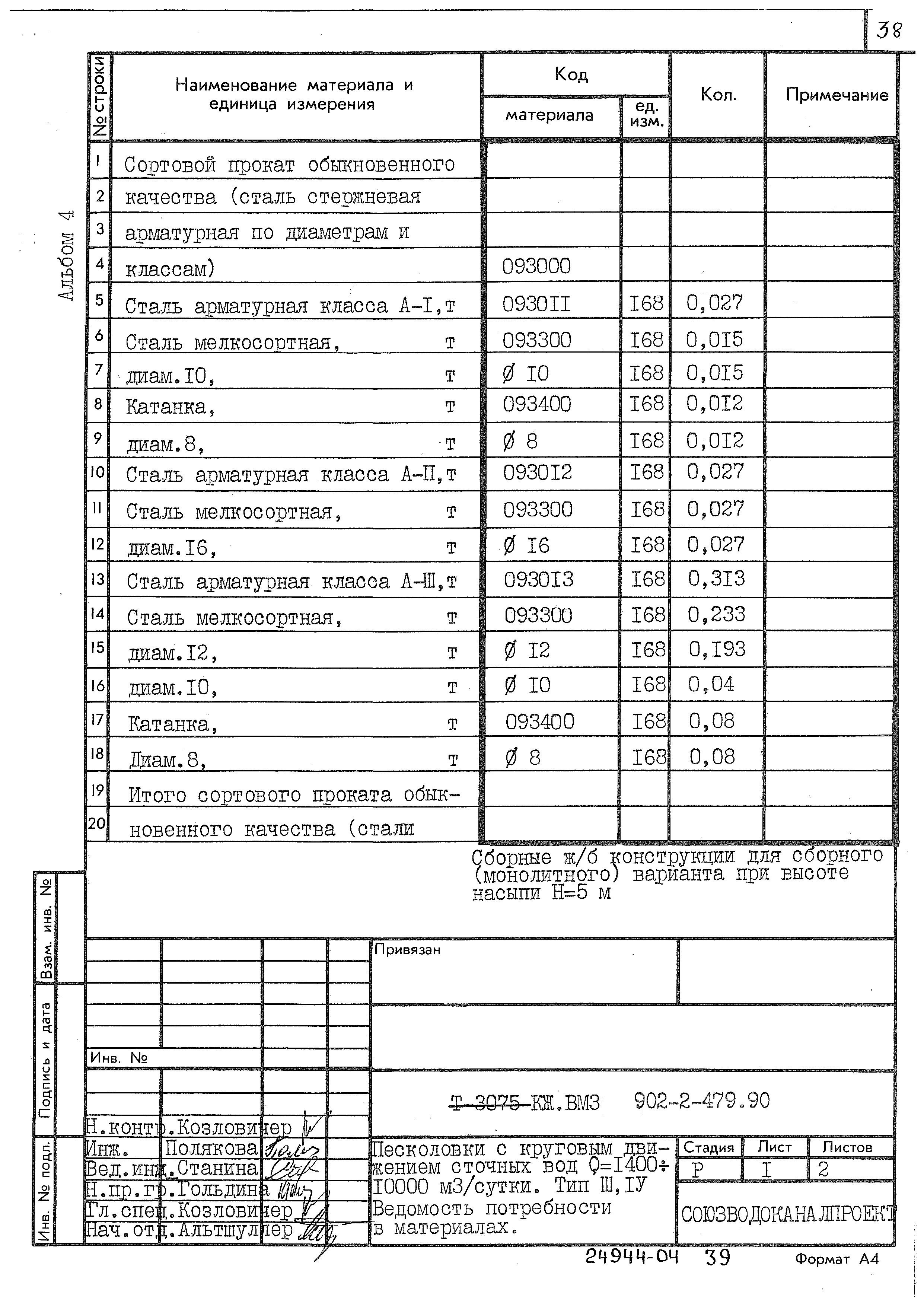 Типовой проект 902-2-479.90