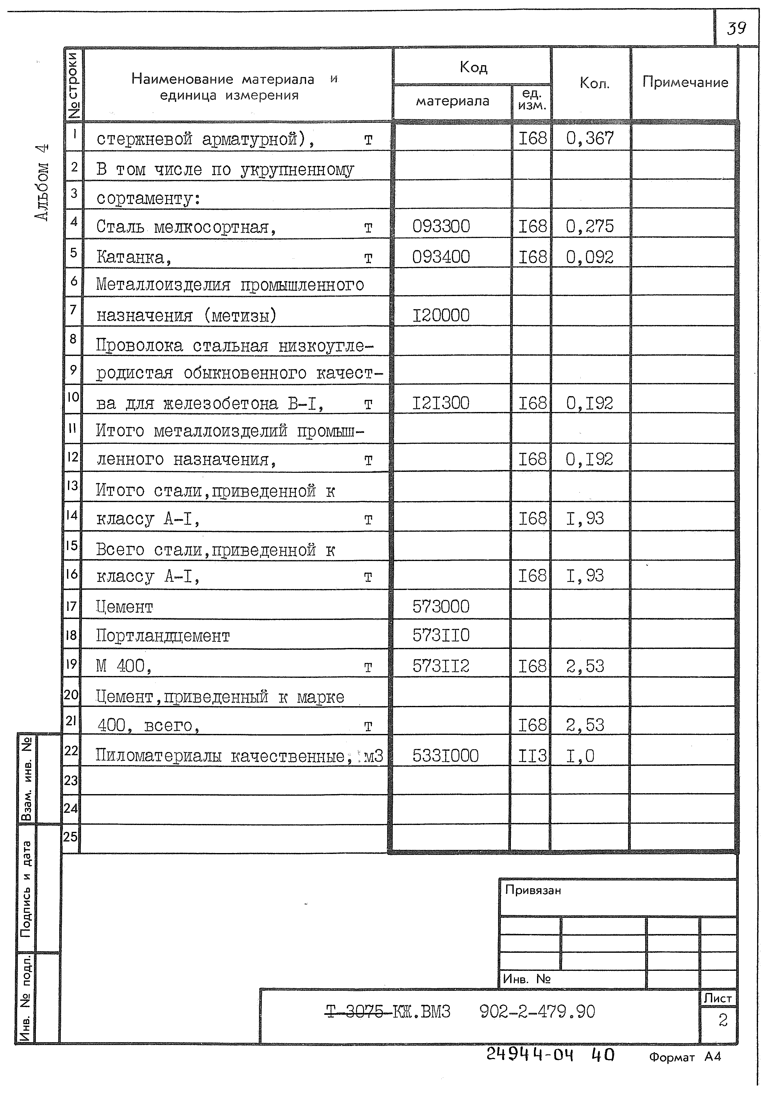 Типовой проект 902-2-479.90