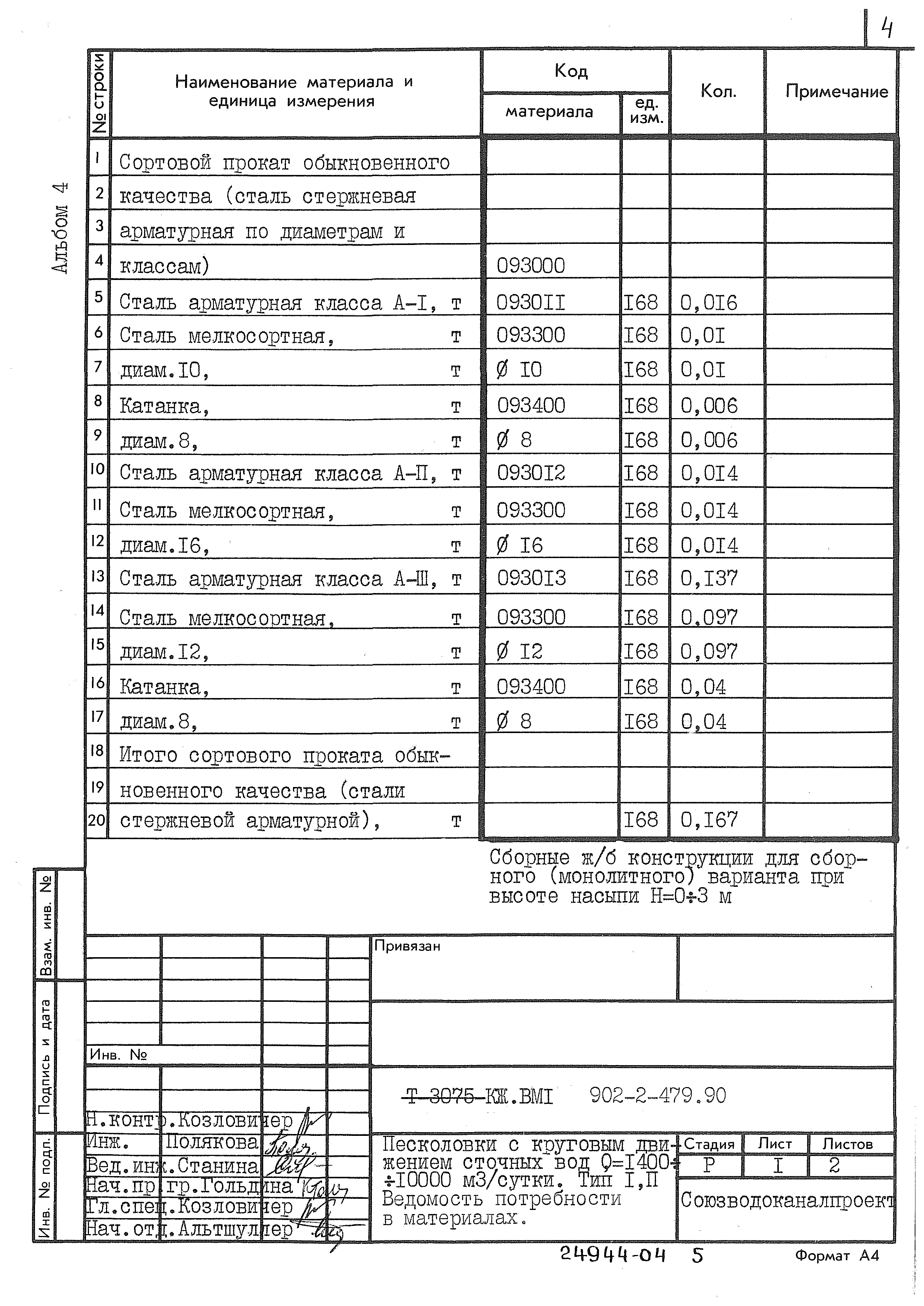 Типовой проект 902-2-479.90