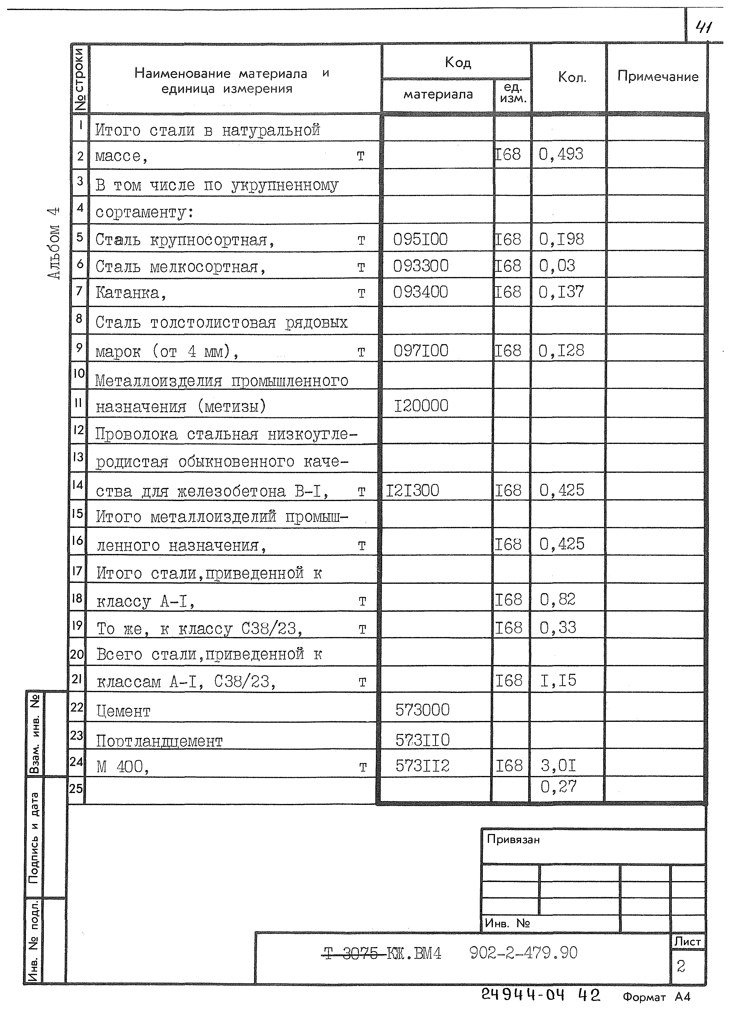 Типовой проект 902-2-479.90