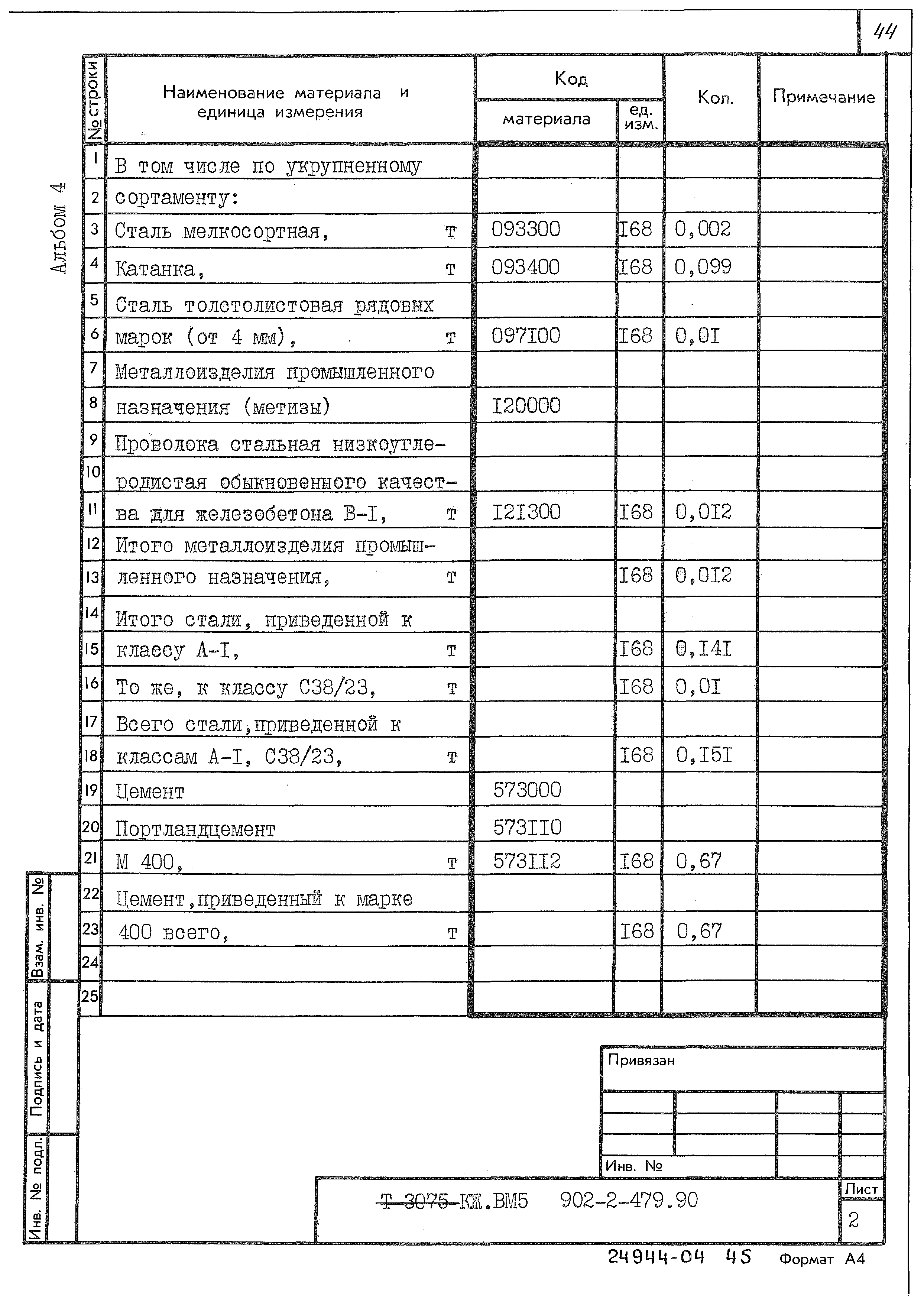 Типовой проект 902-2-479.90