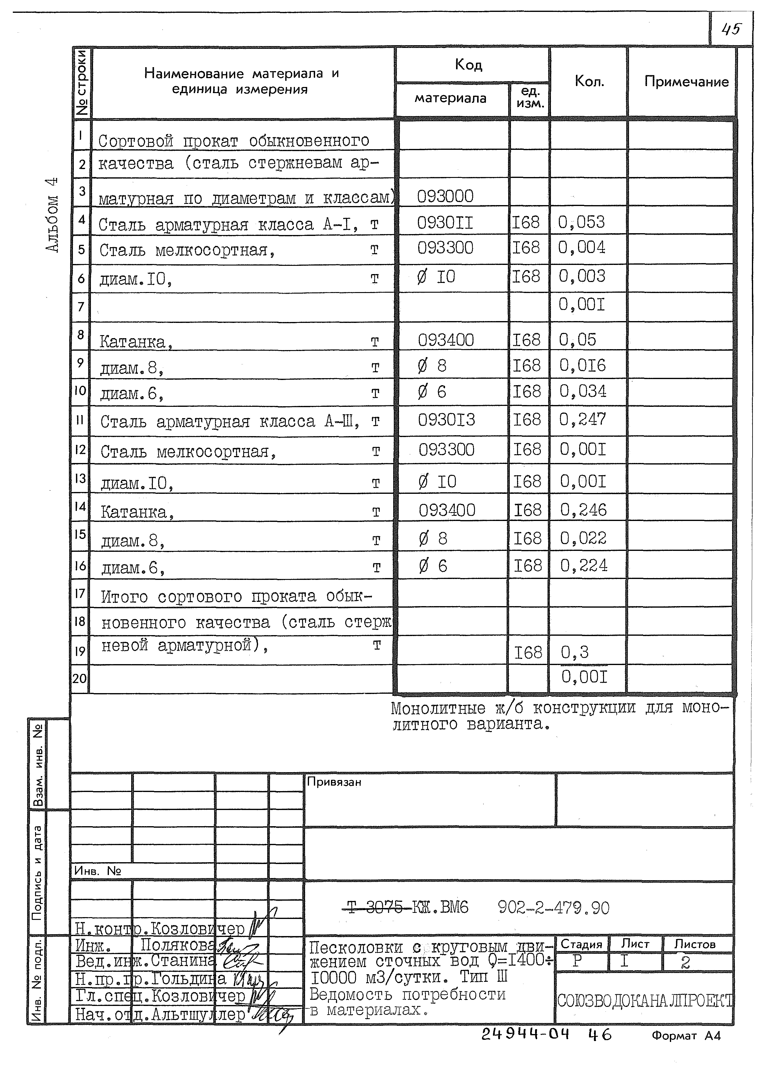 Типовой проект 902-2-479.90