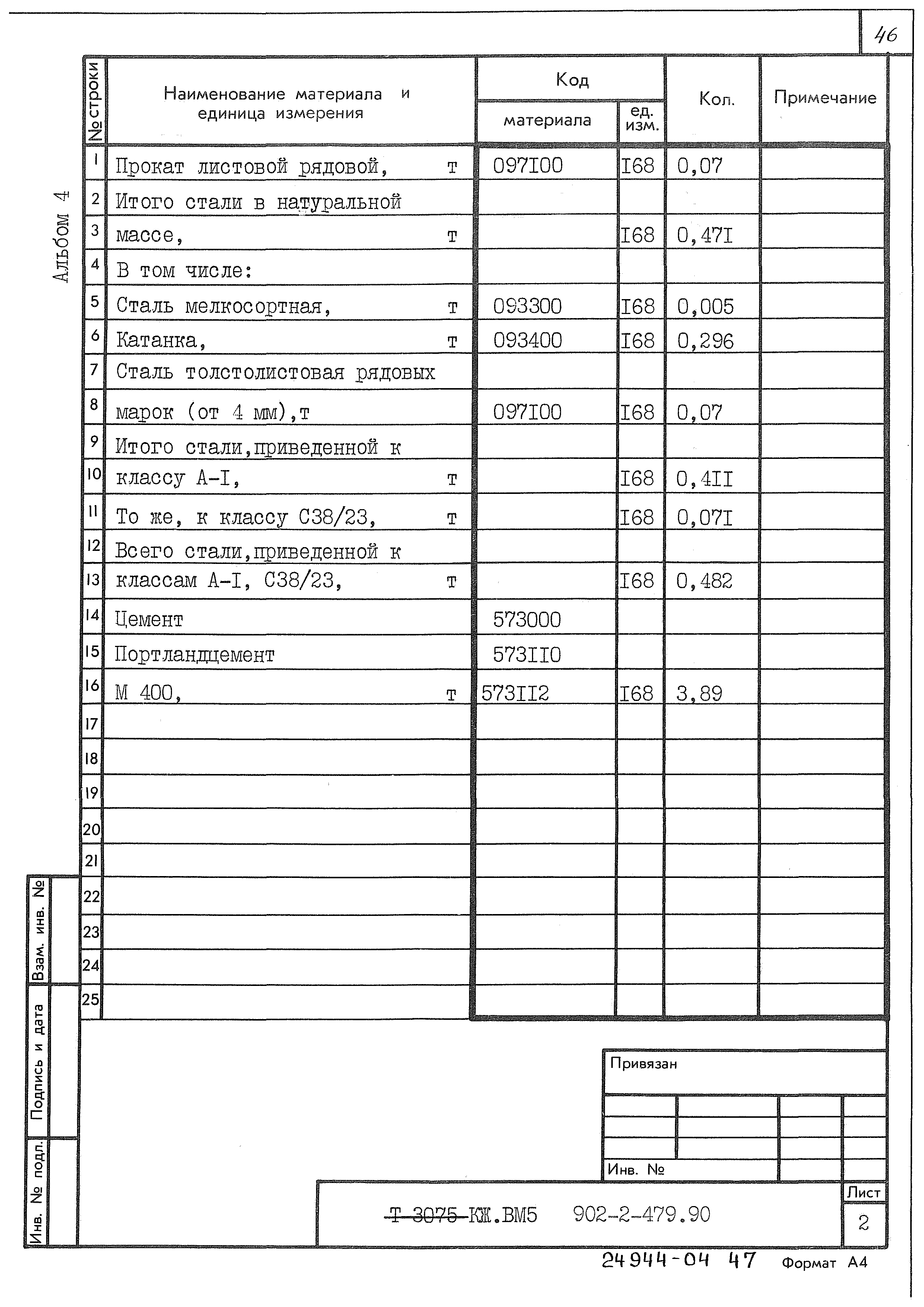 Типовой проект 902-2-479.90