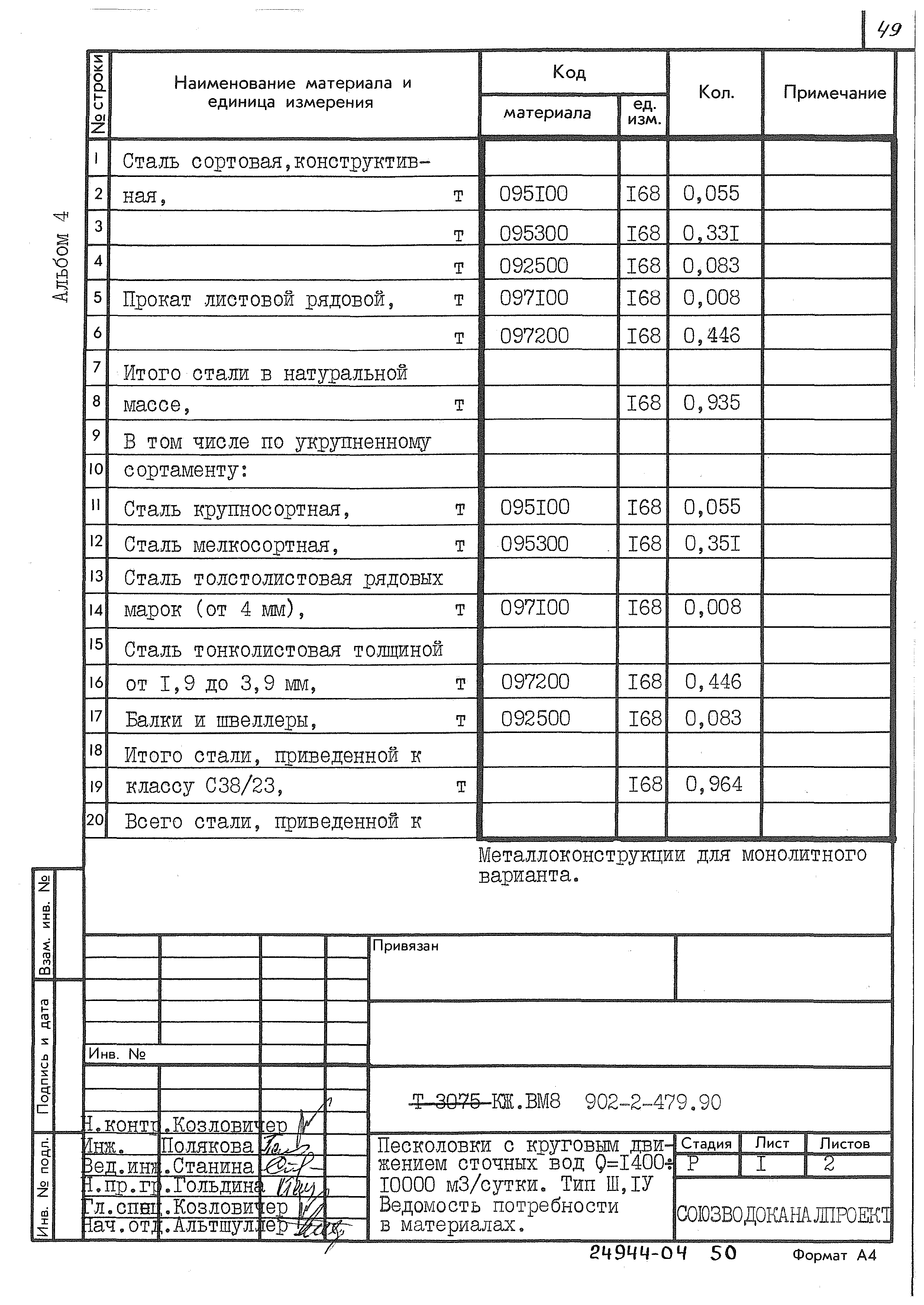 Типовой проект 902-2-479.90