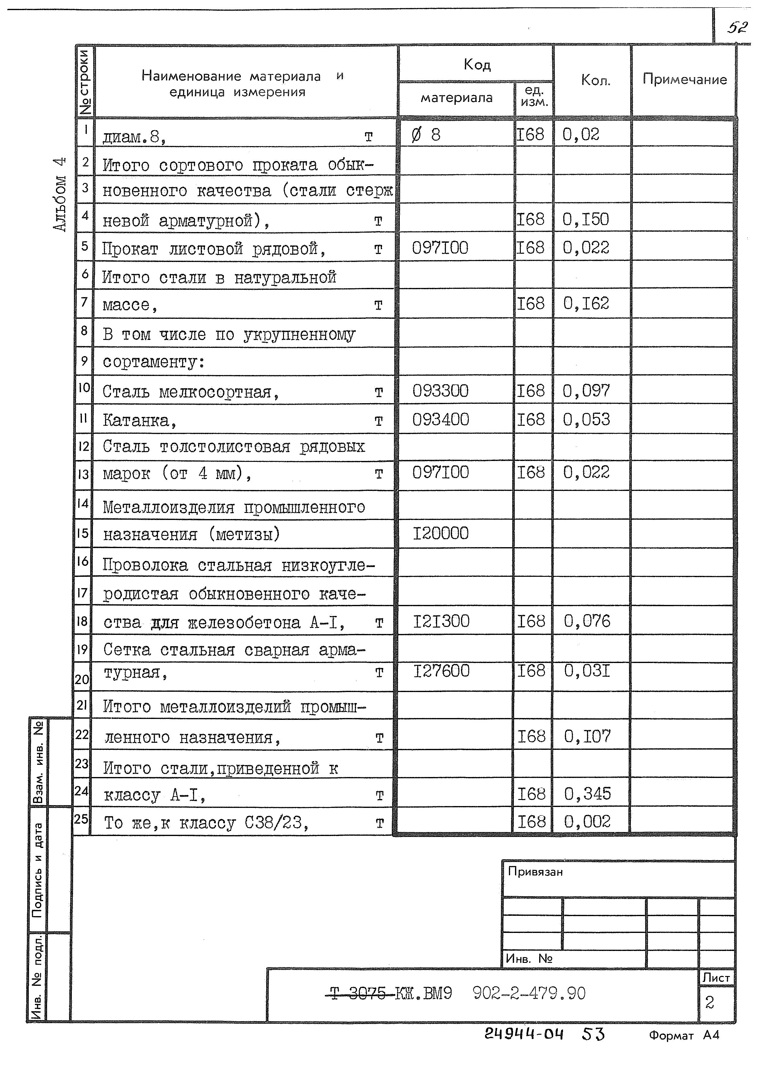 Типовой проект 902-2-479.90