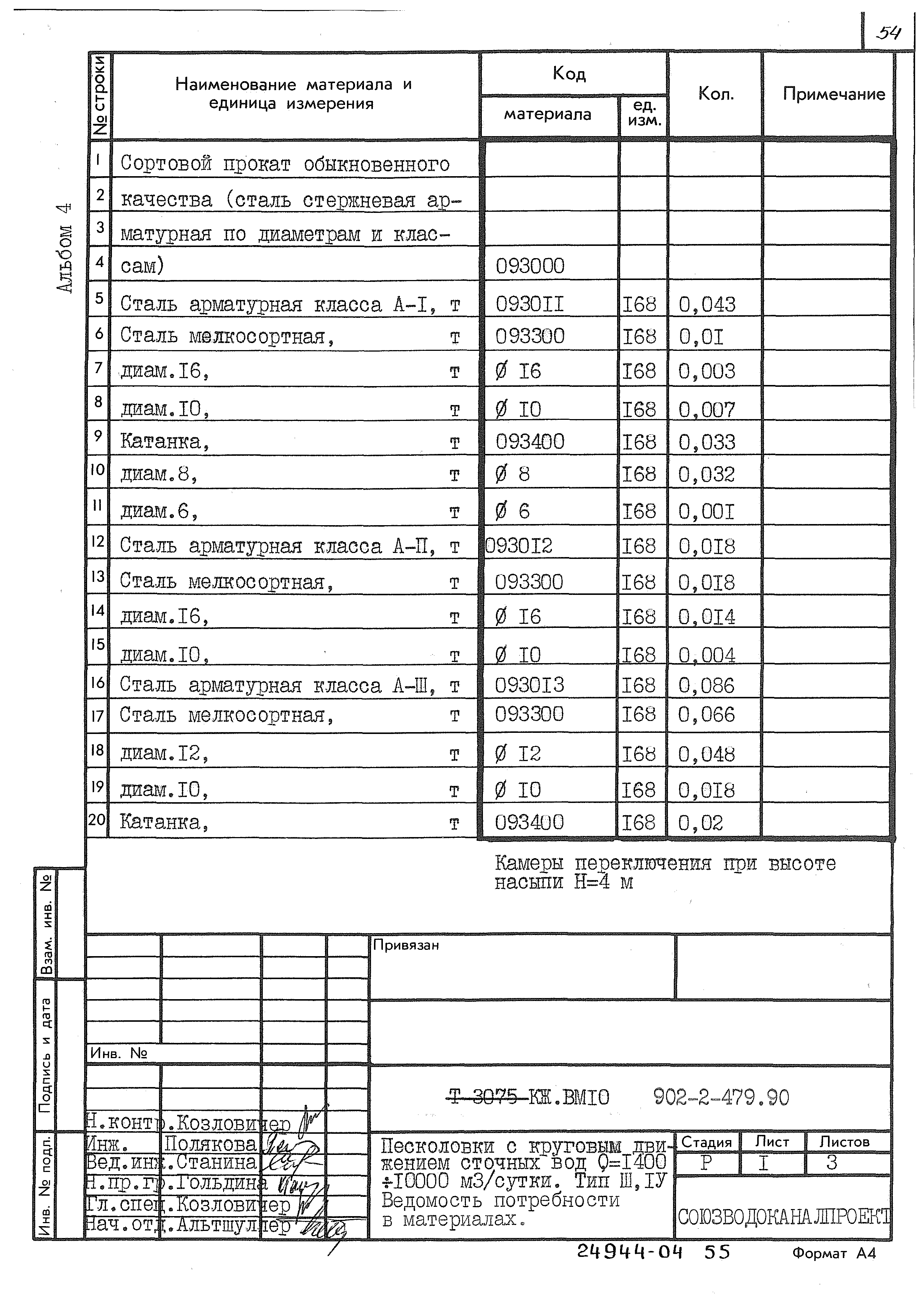 Типовой проект 902-2-479.90