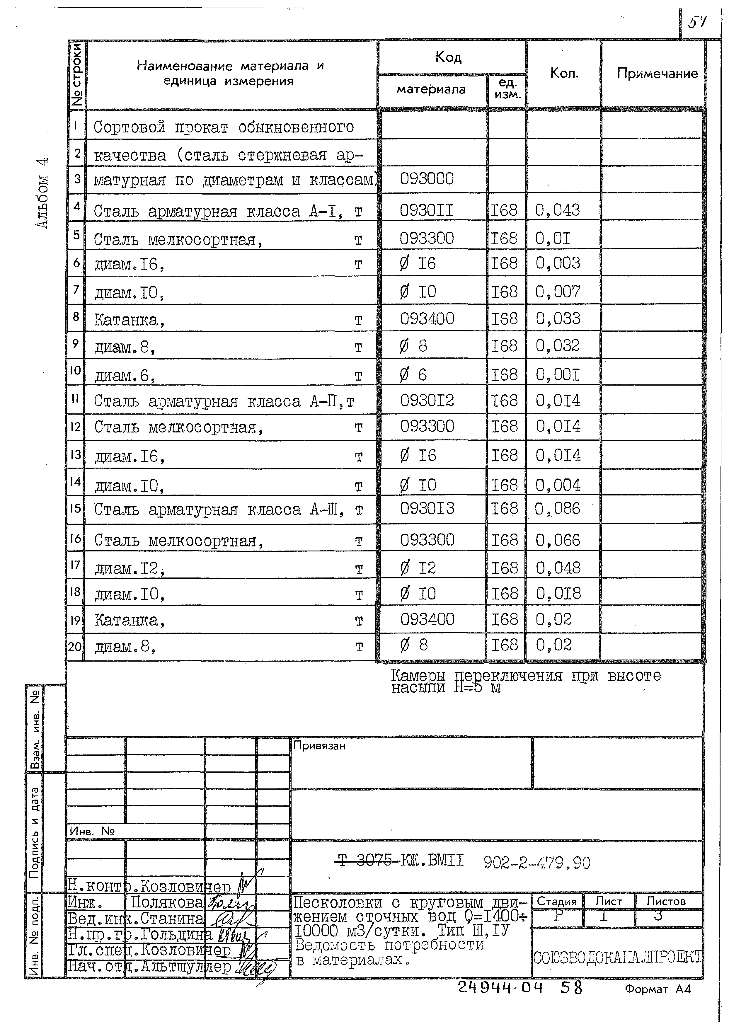 Типовой проект 902-2-479.90