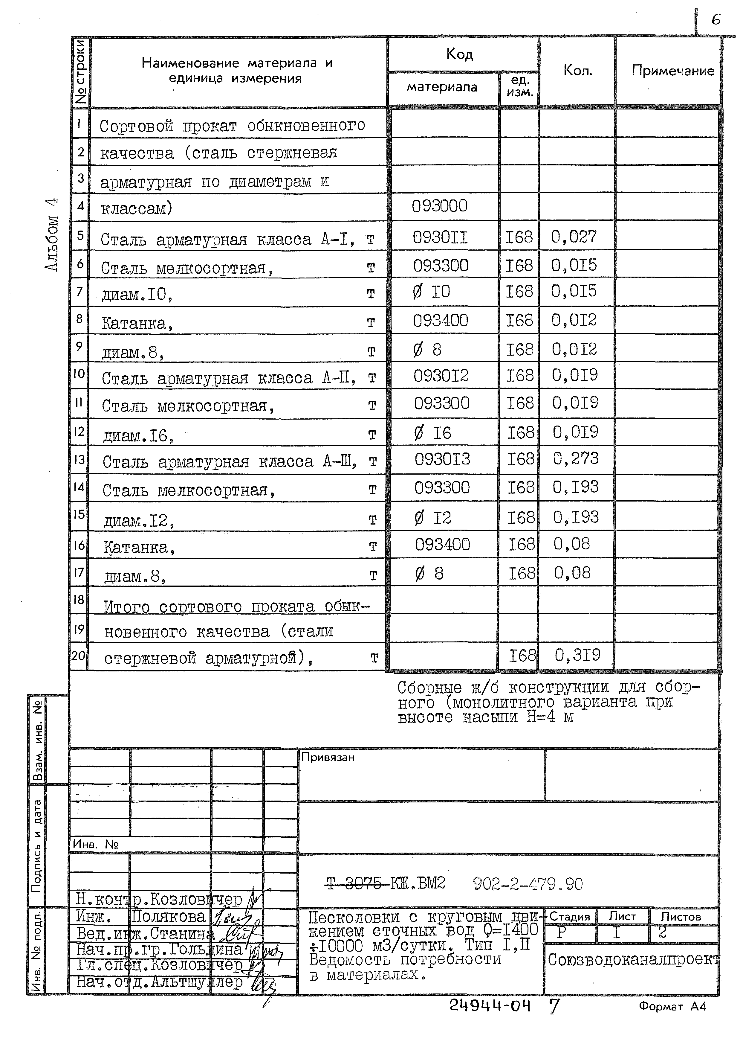 Типовой проект 902-2-479.90