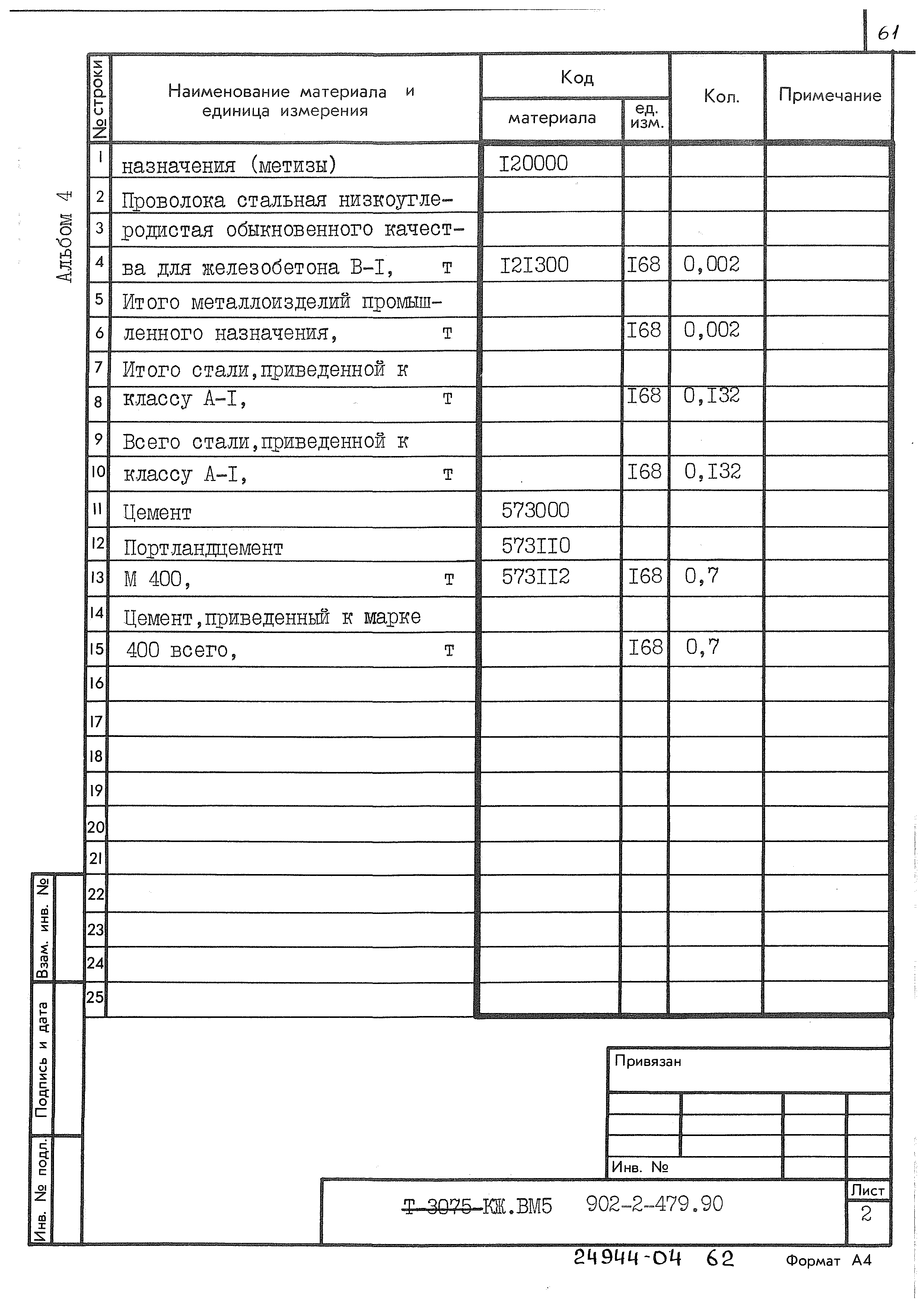 Типовой проект 902-2-479.90