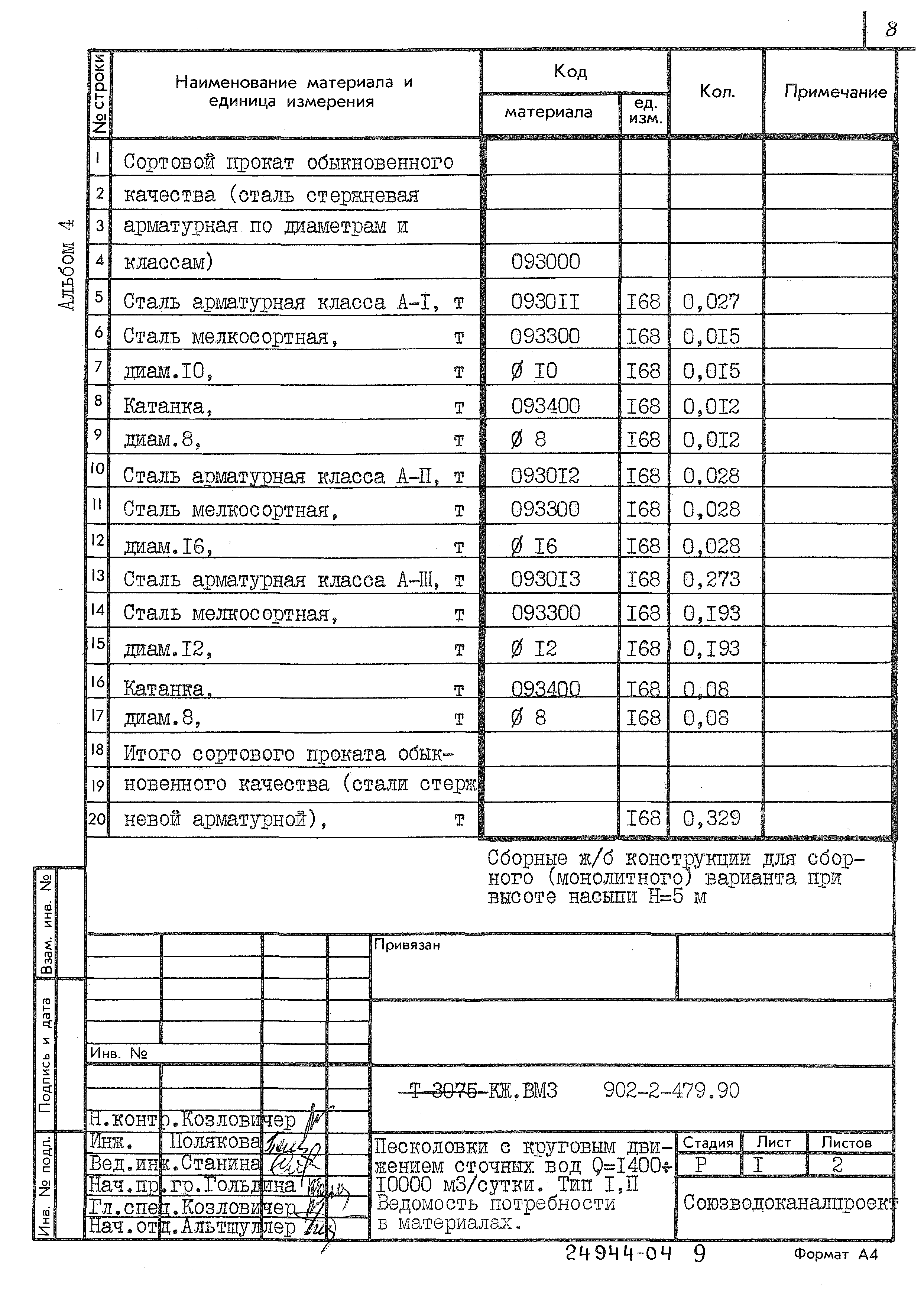 Типовой проект 902-2-479.90