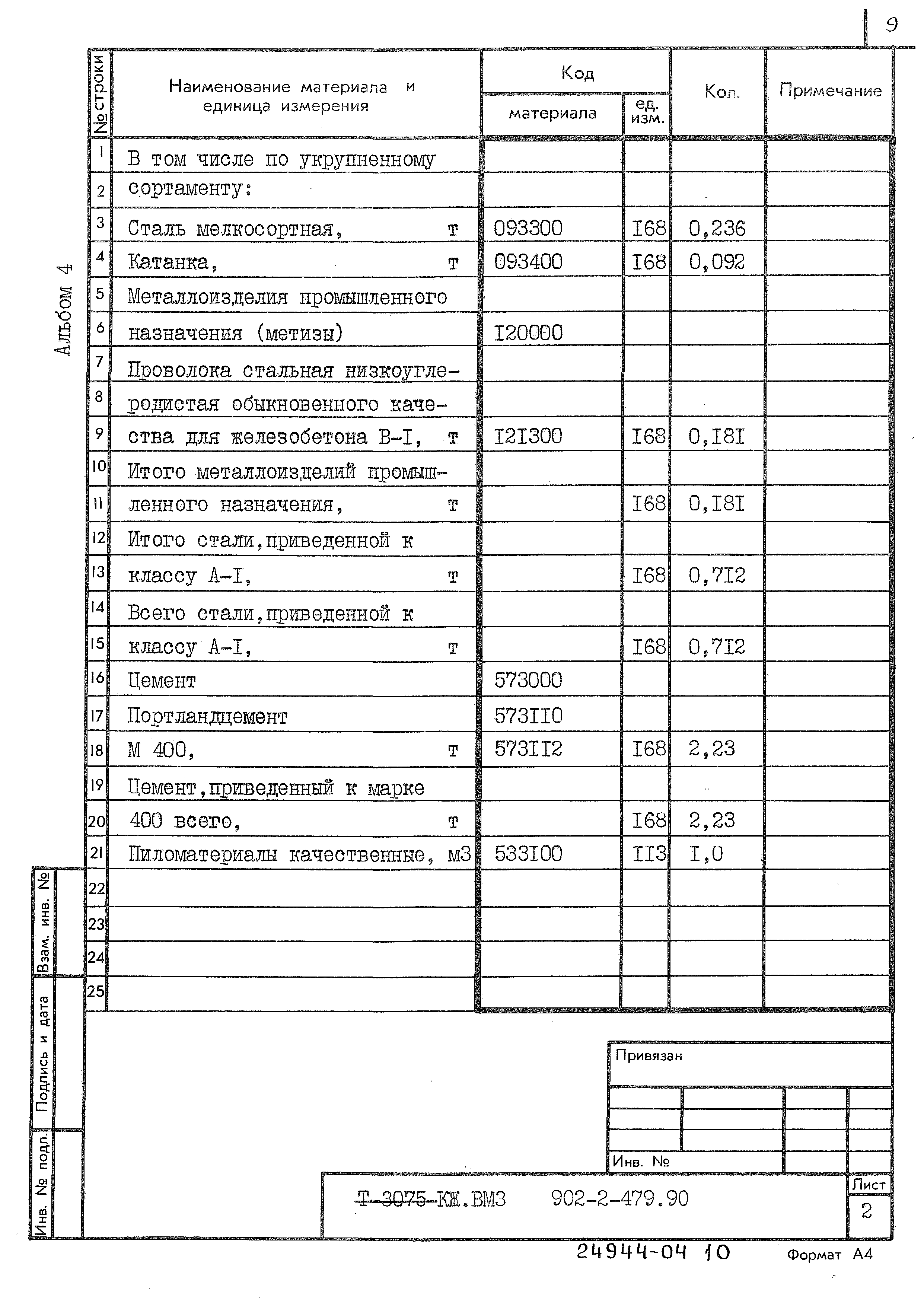 Типовой проект 902-2-479.90