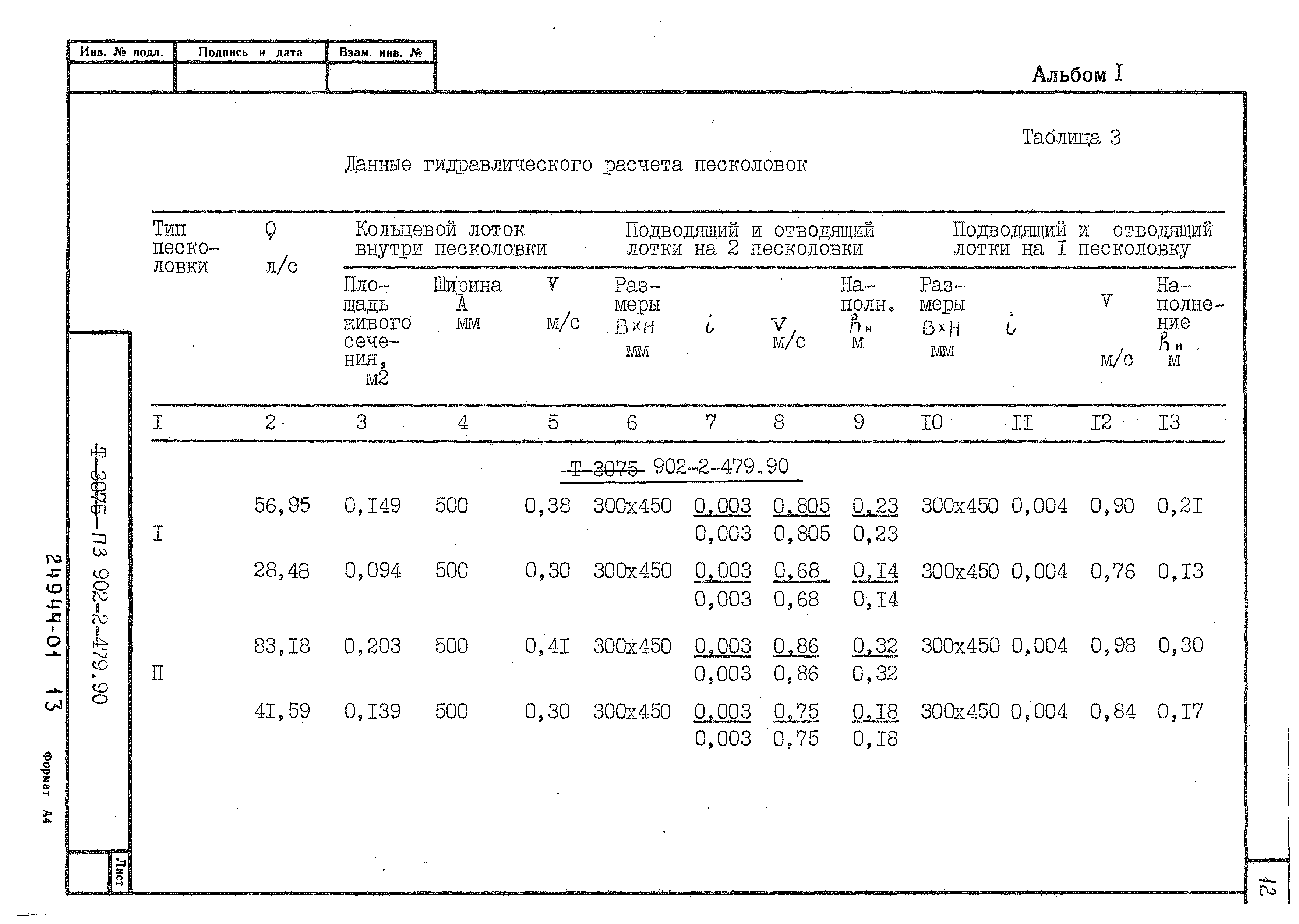 Типовой проект 902-2-479.90