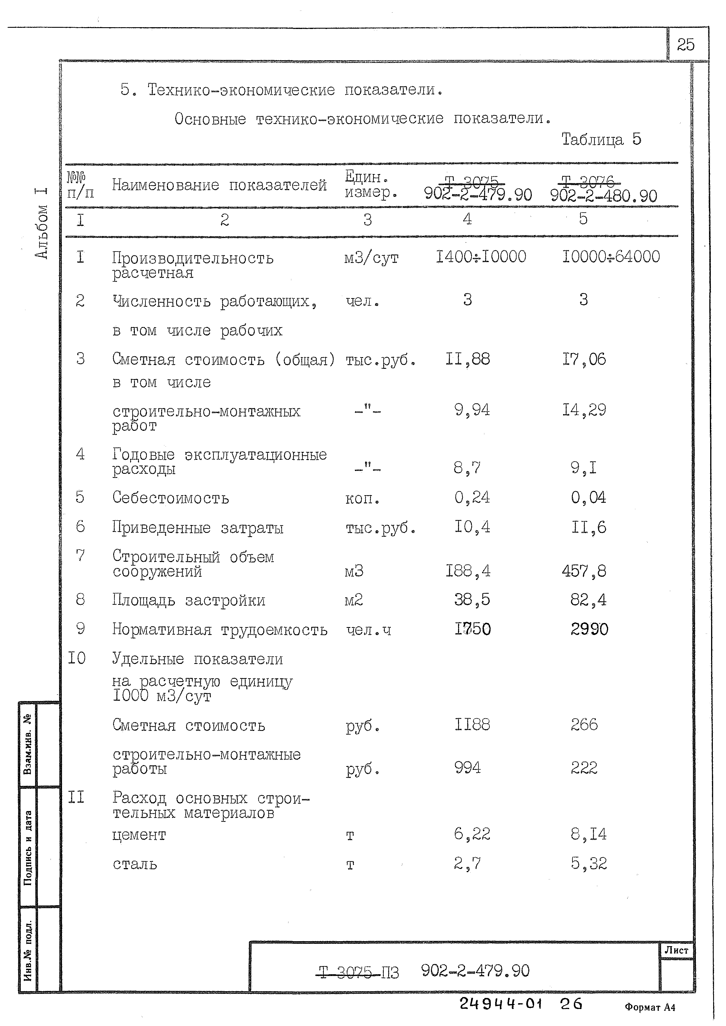 Типовой проект 902-2-479.90