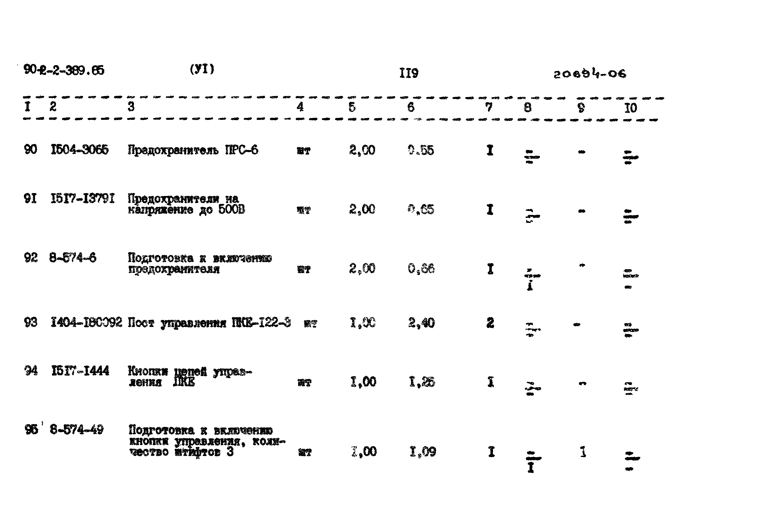 Типовой проект 902-2-389.85