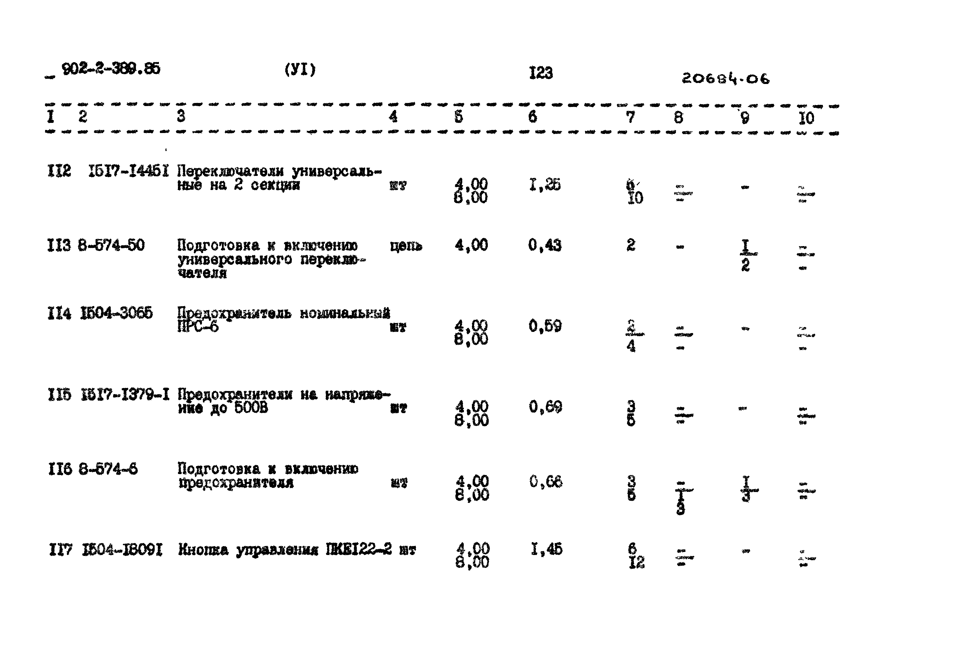 Типовой проект 902-2-389.85