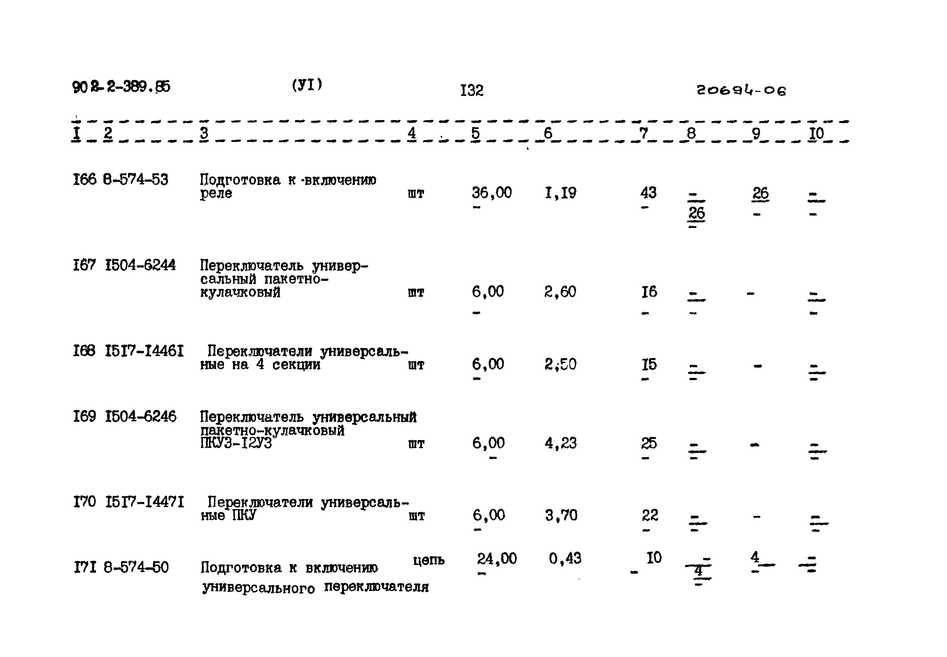 Типовой проект 902-2-389.85